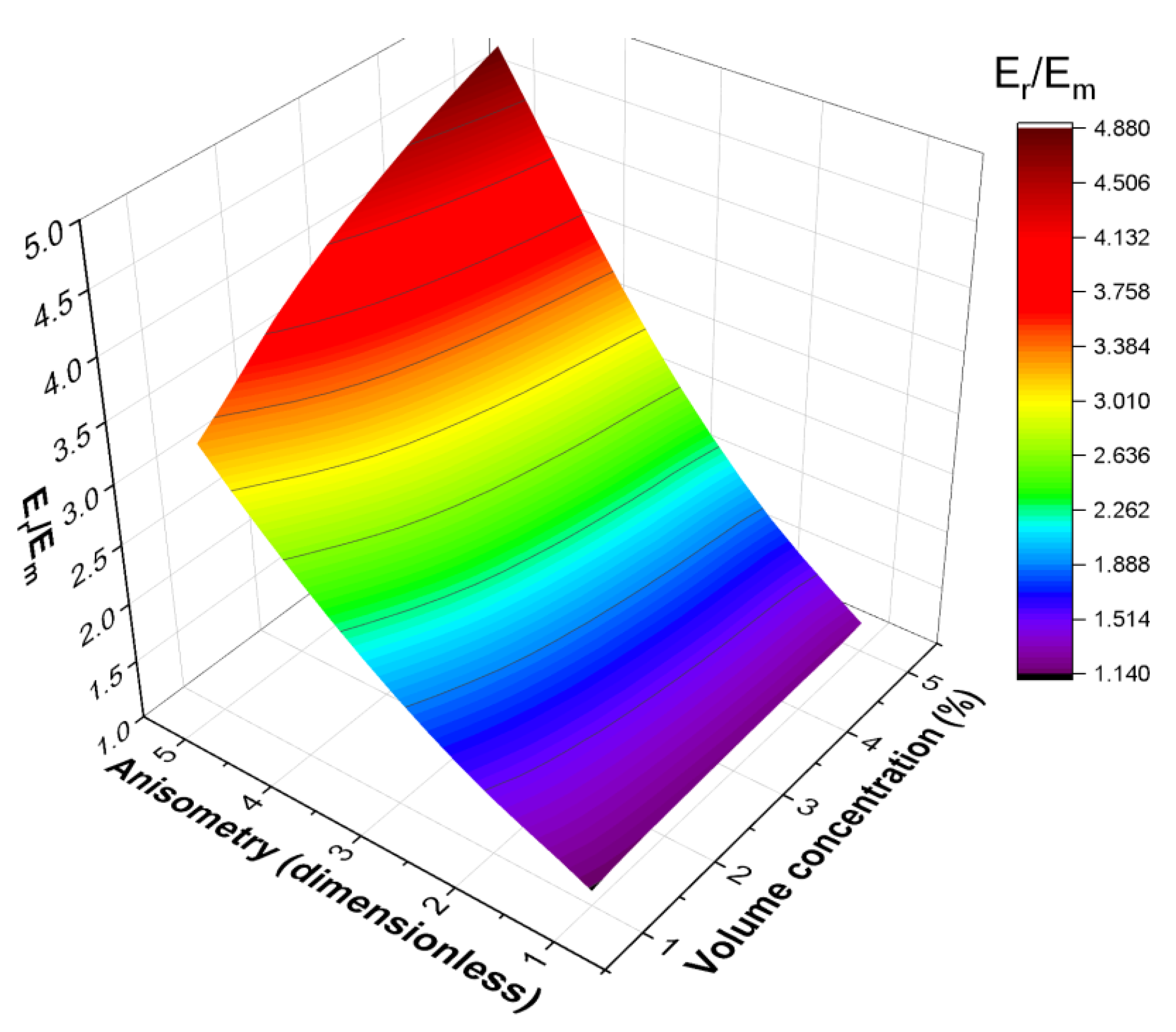 Polymers 16 00118 g004