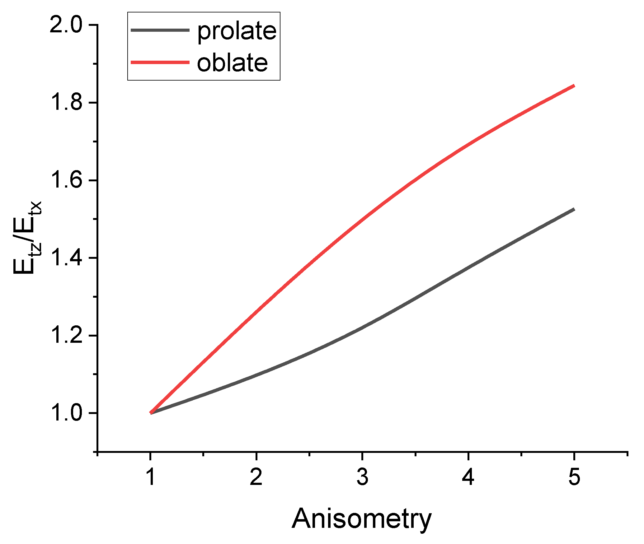 Polymers 16 00118 g005