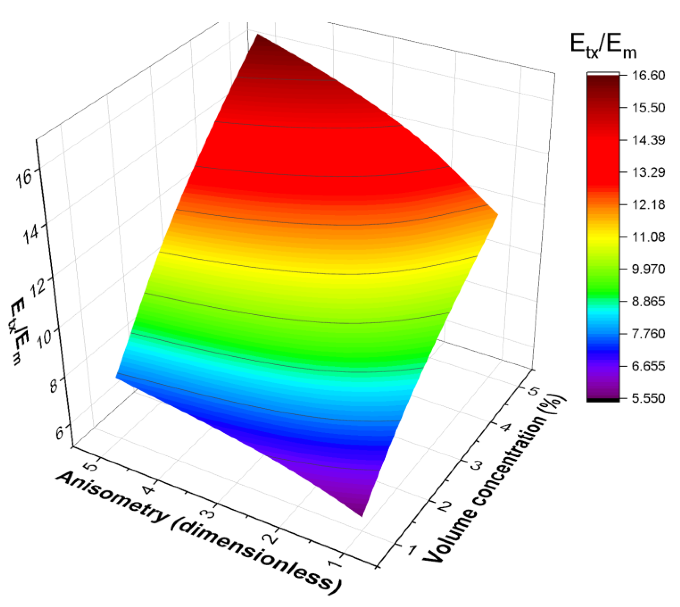 Polymers 16 00118 g006
