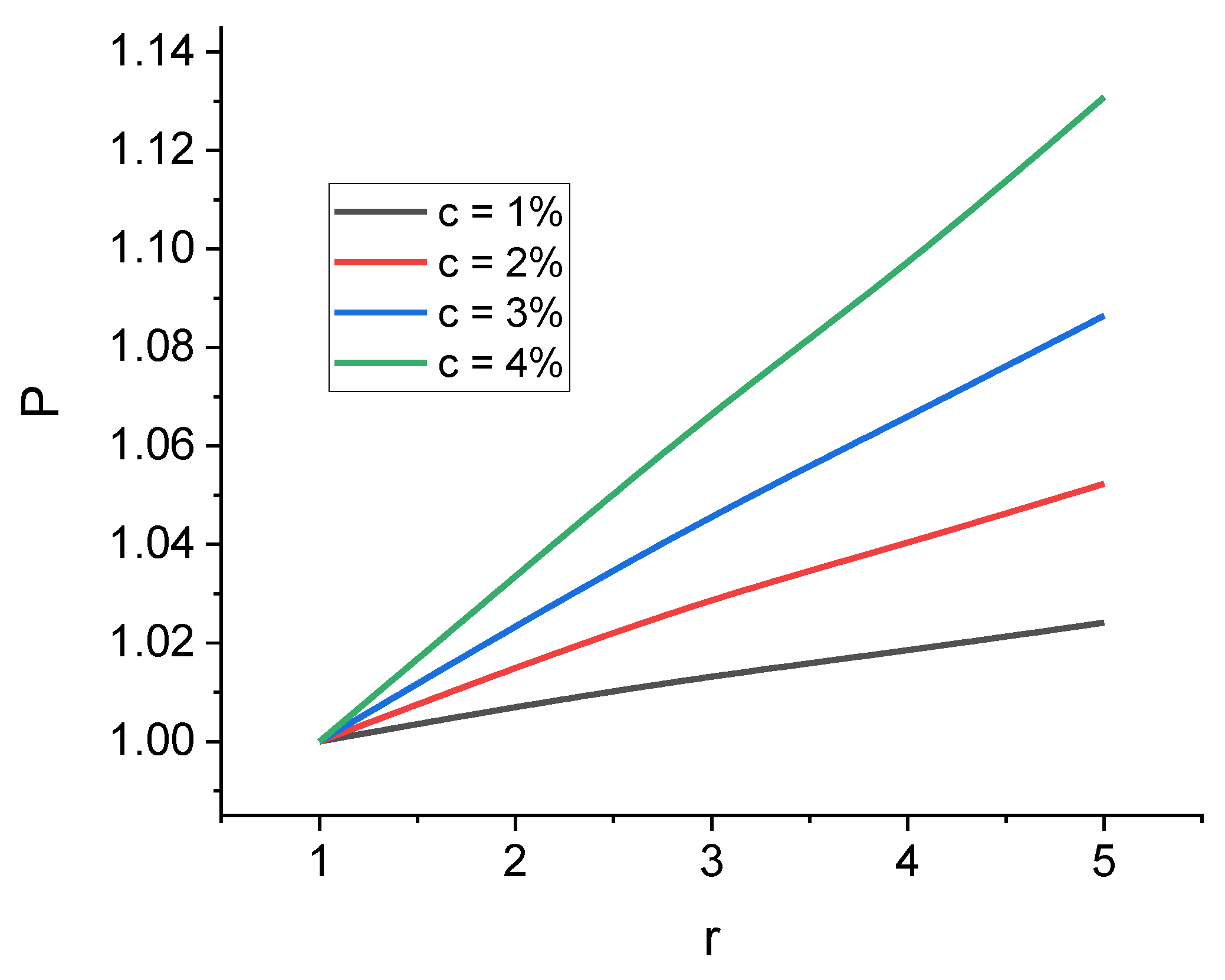 Polymers 16 00118 g008