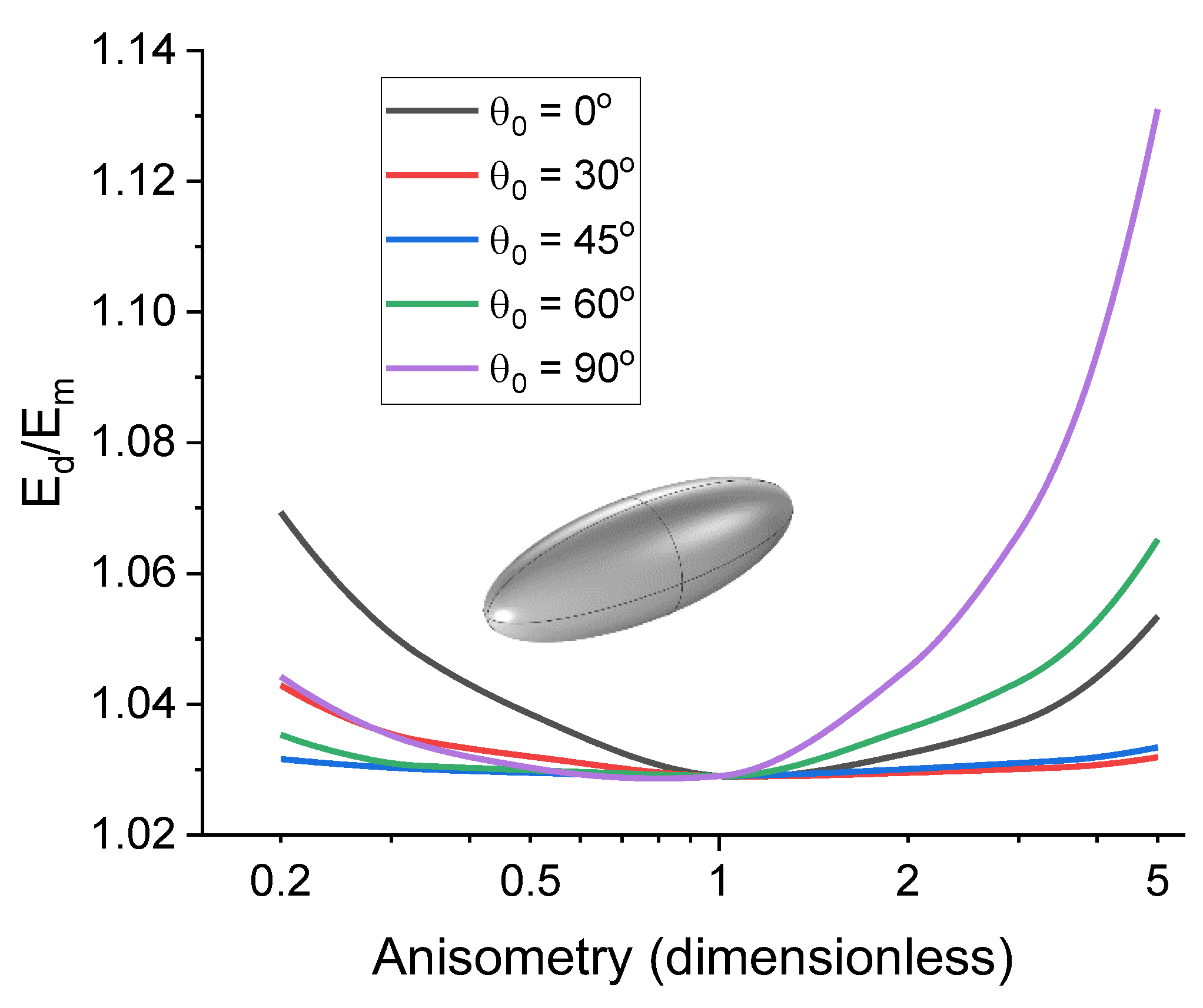 Polymers 16 00118 g009