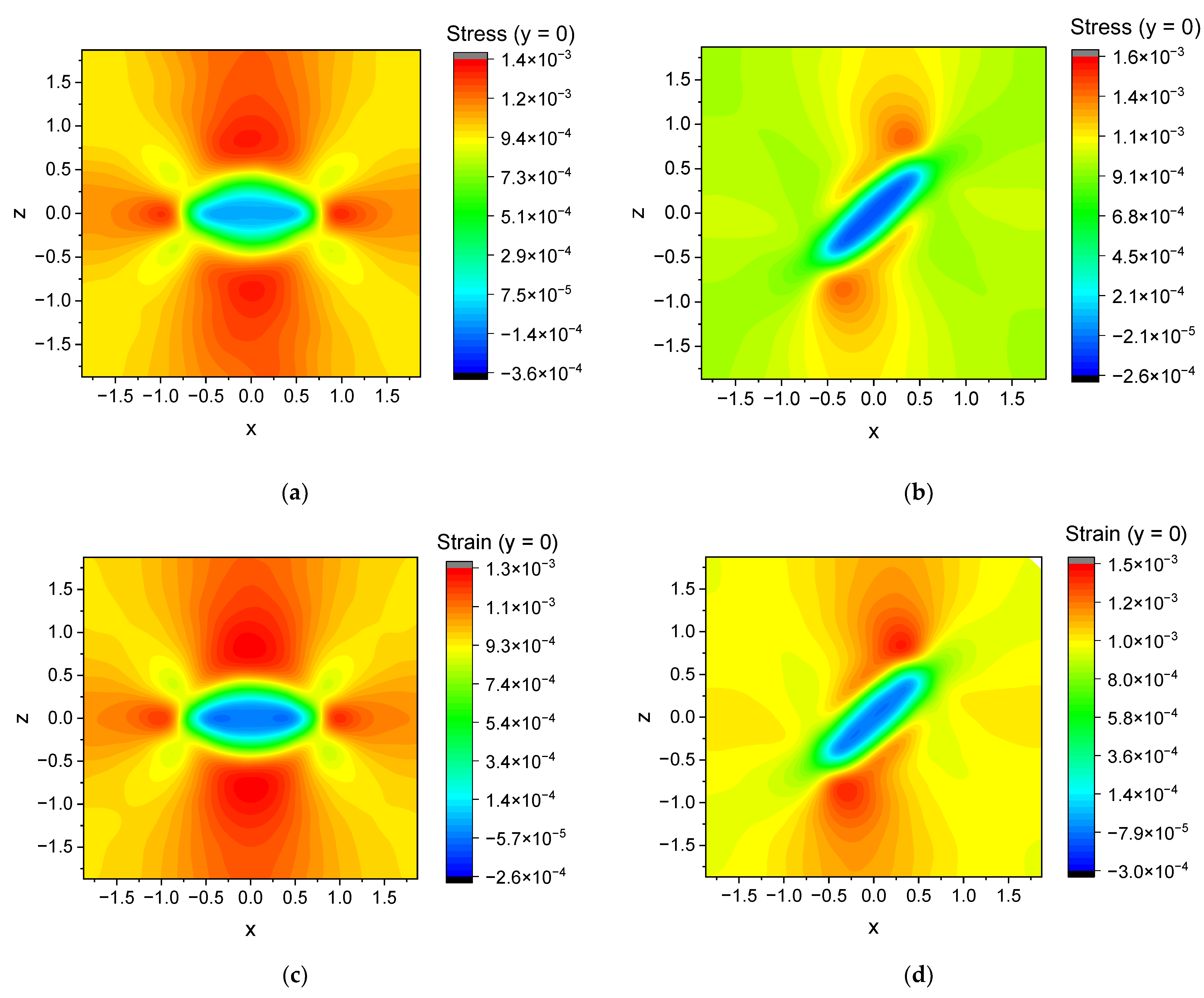 Polymers 16 00118 g011