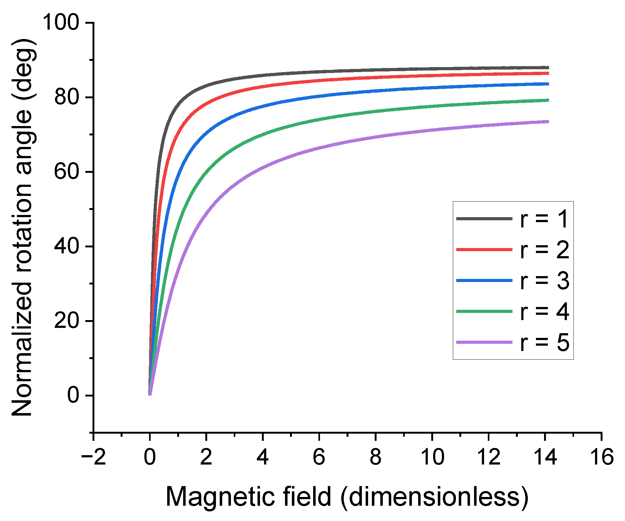 Polymers 16 00118 g013