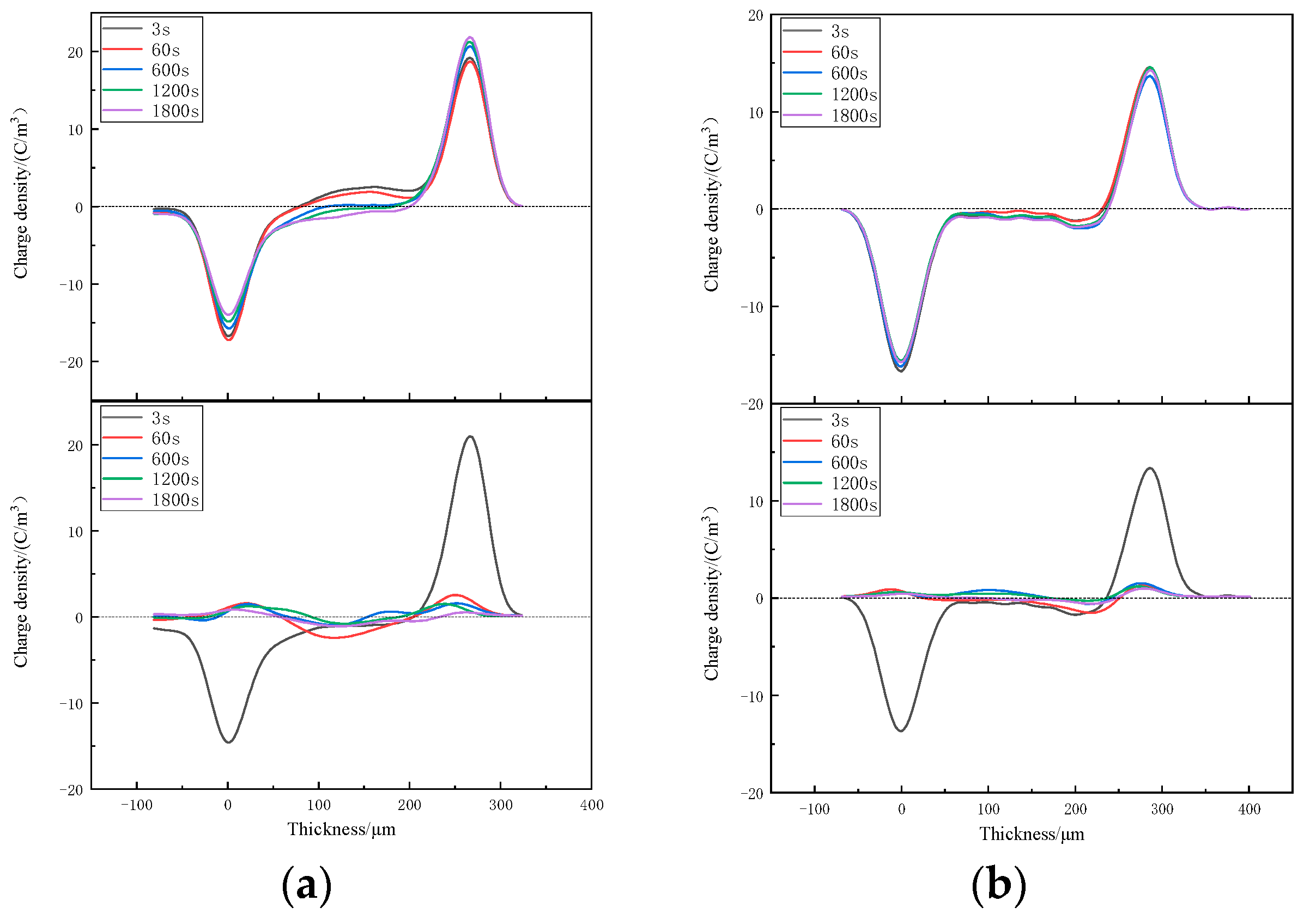 Polymers 16 00119 g004