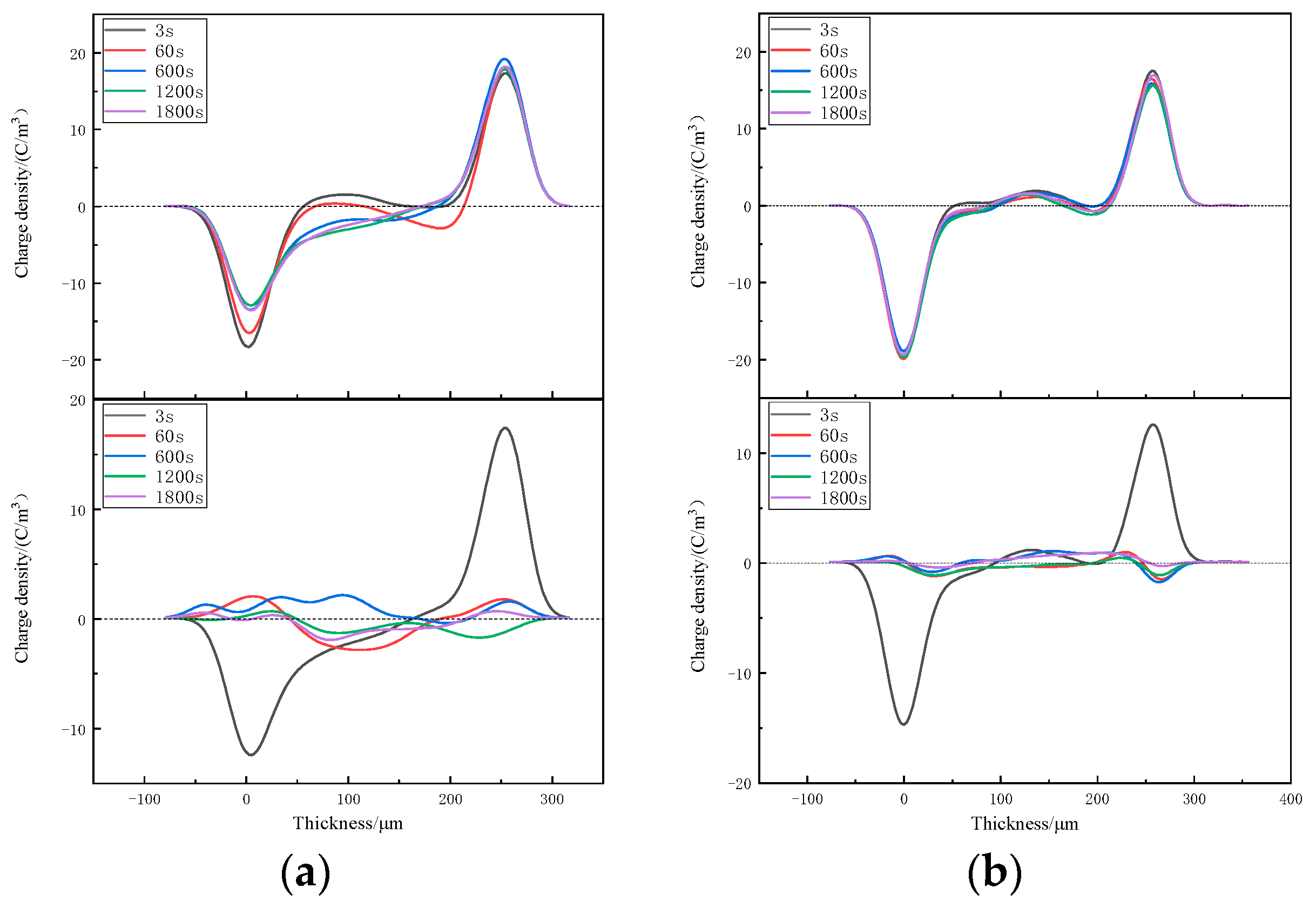 Polymers 16 00119 g005