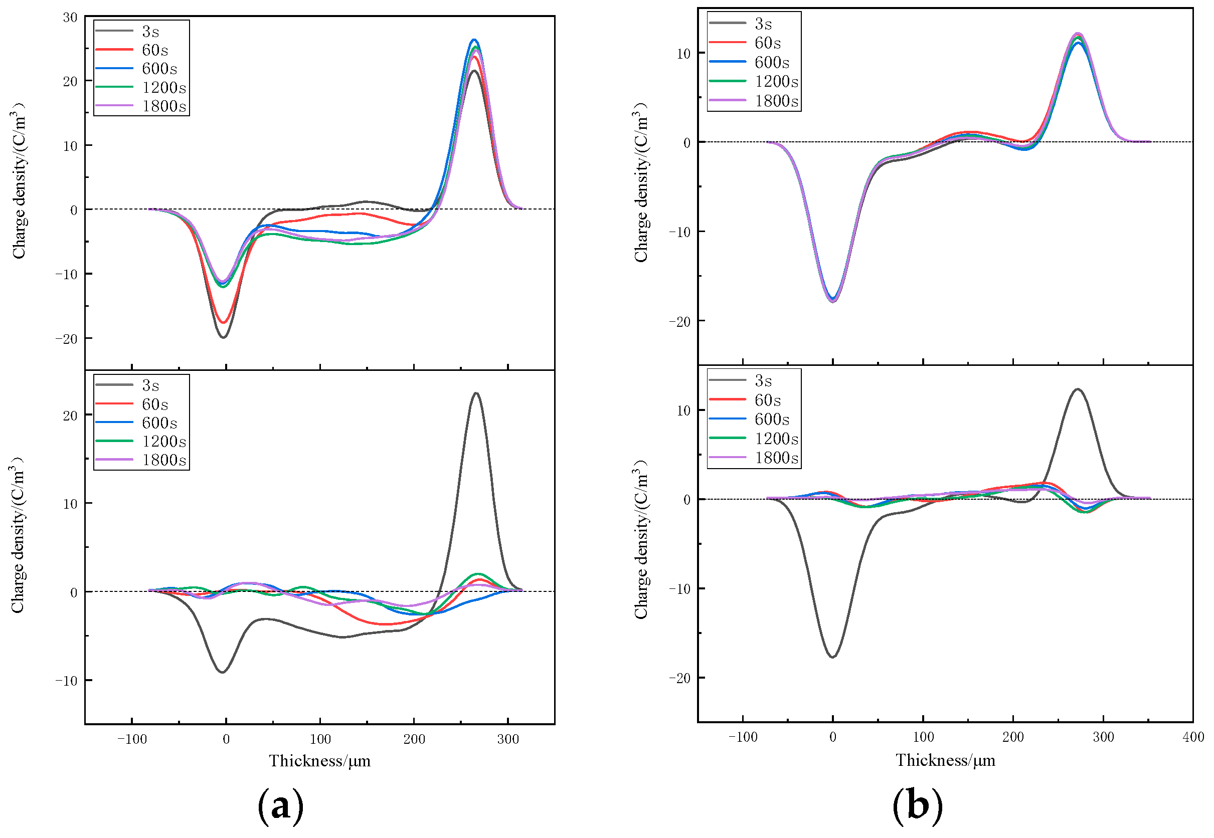 Polymers 16 00119 g006