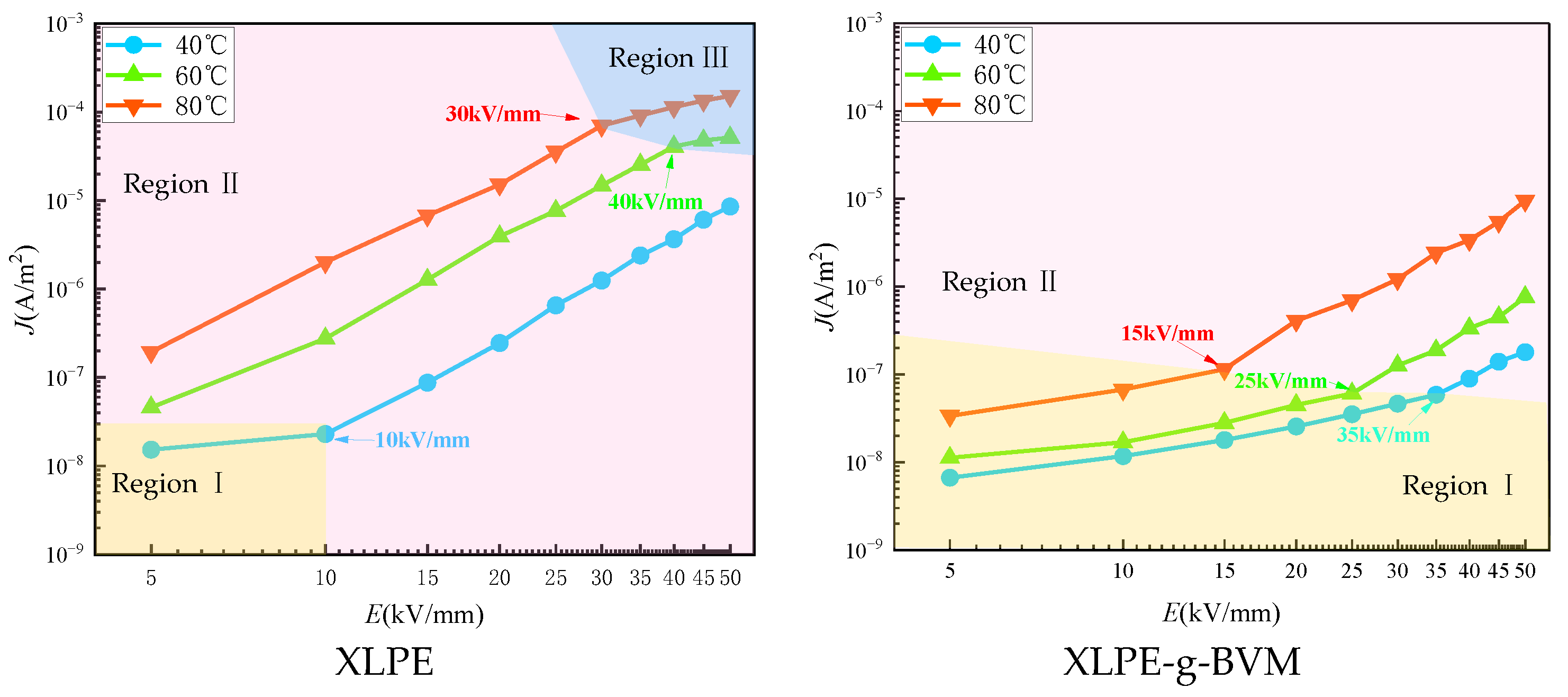 Polymers 16 00119 g007