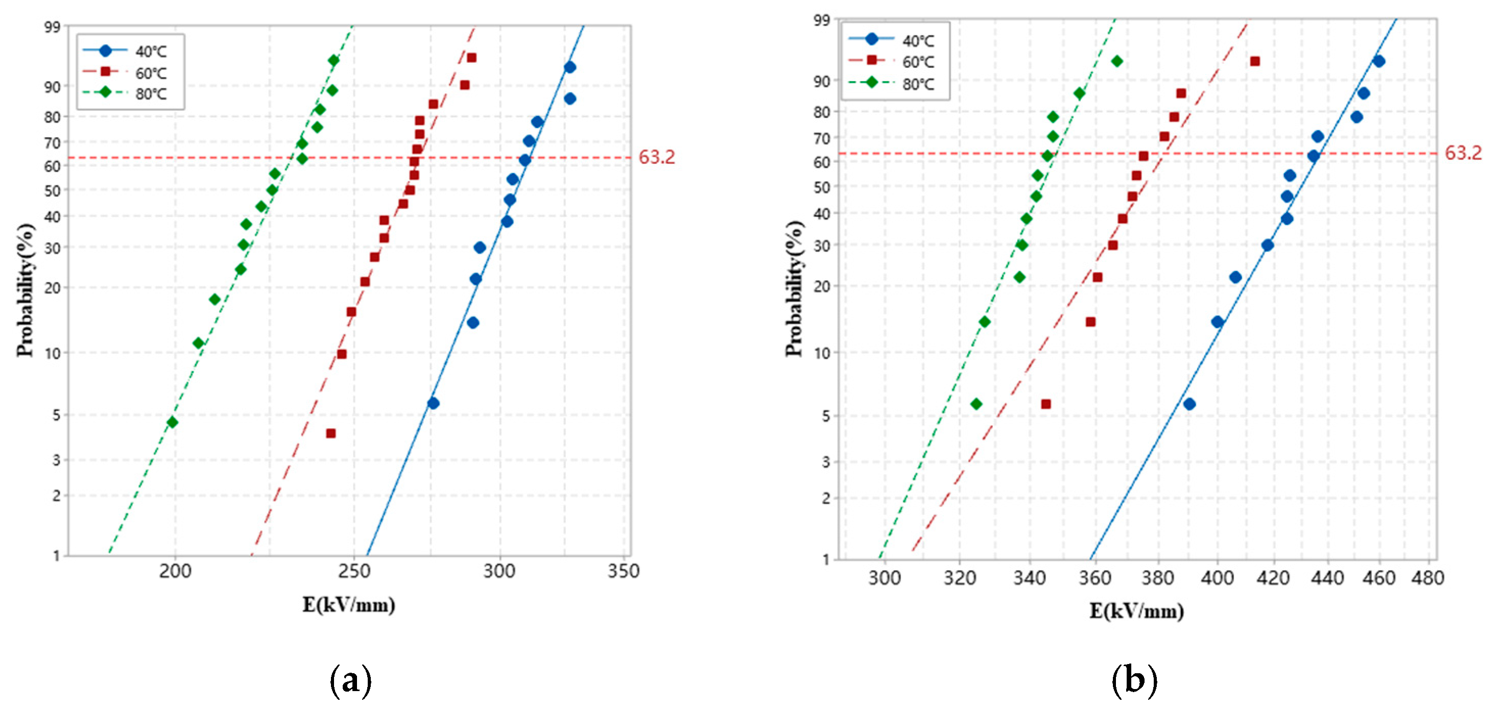 Polymers 16 00119 g009