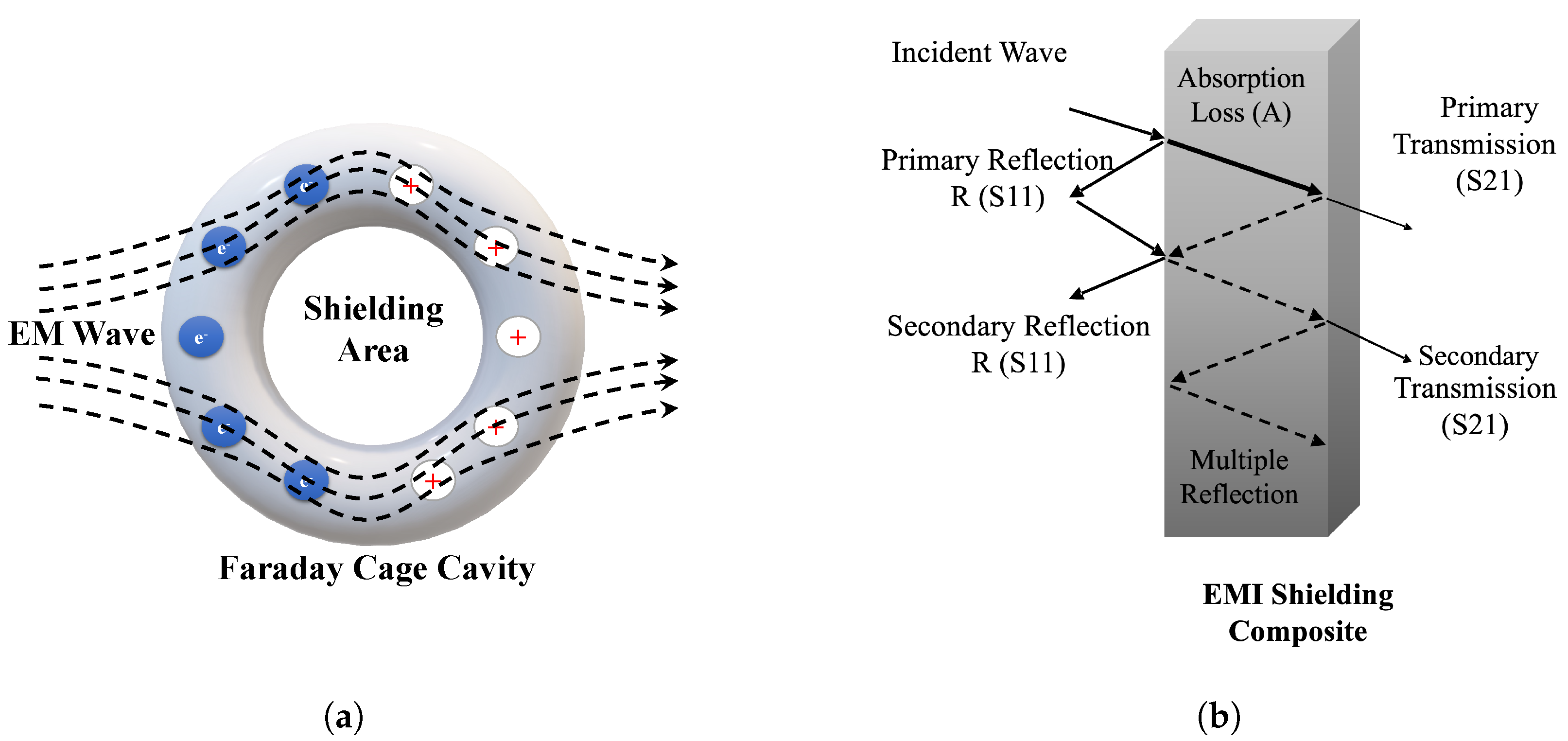 Polymers 16 00120 g011