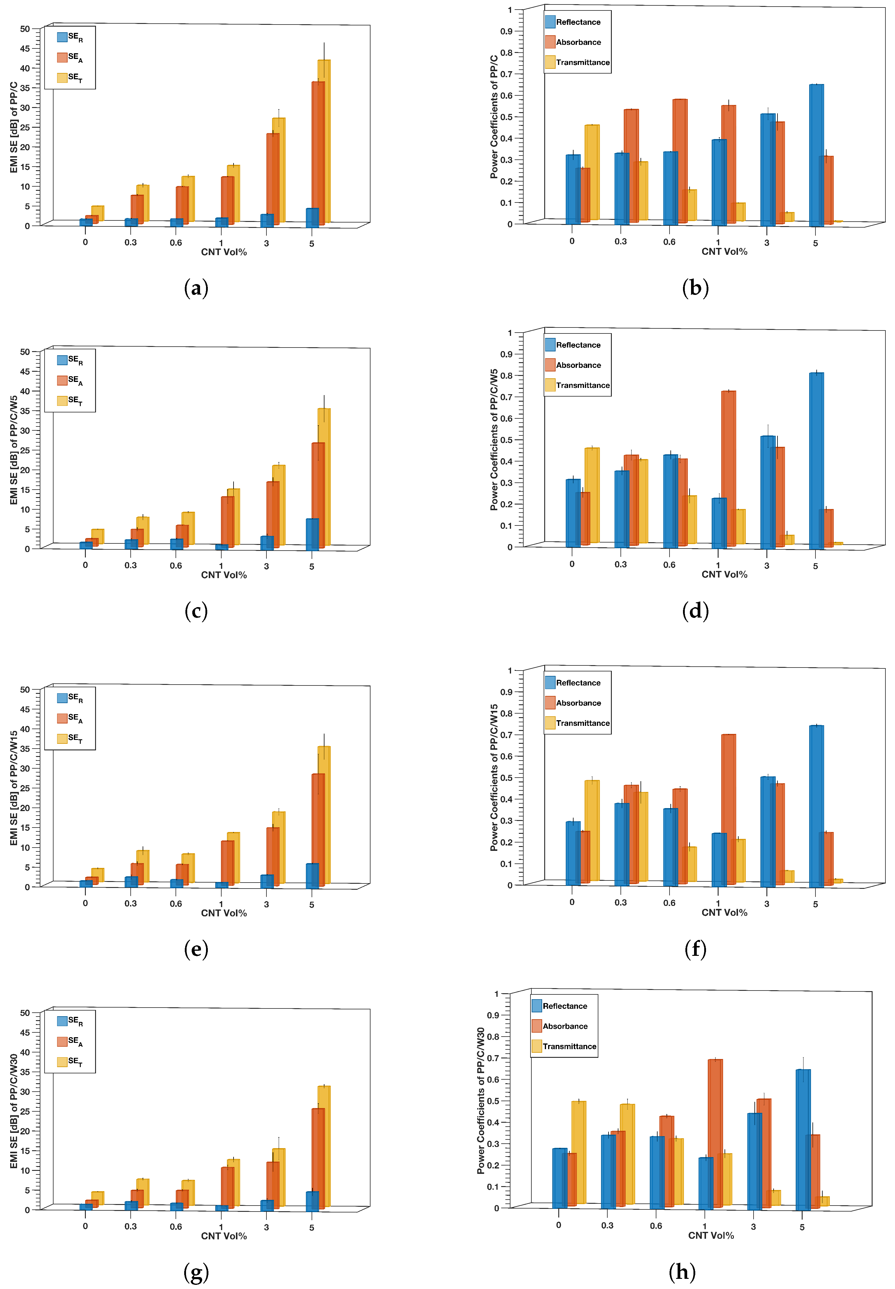 Polymers 16 00120 g012