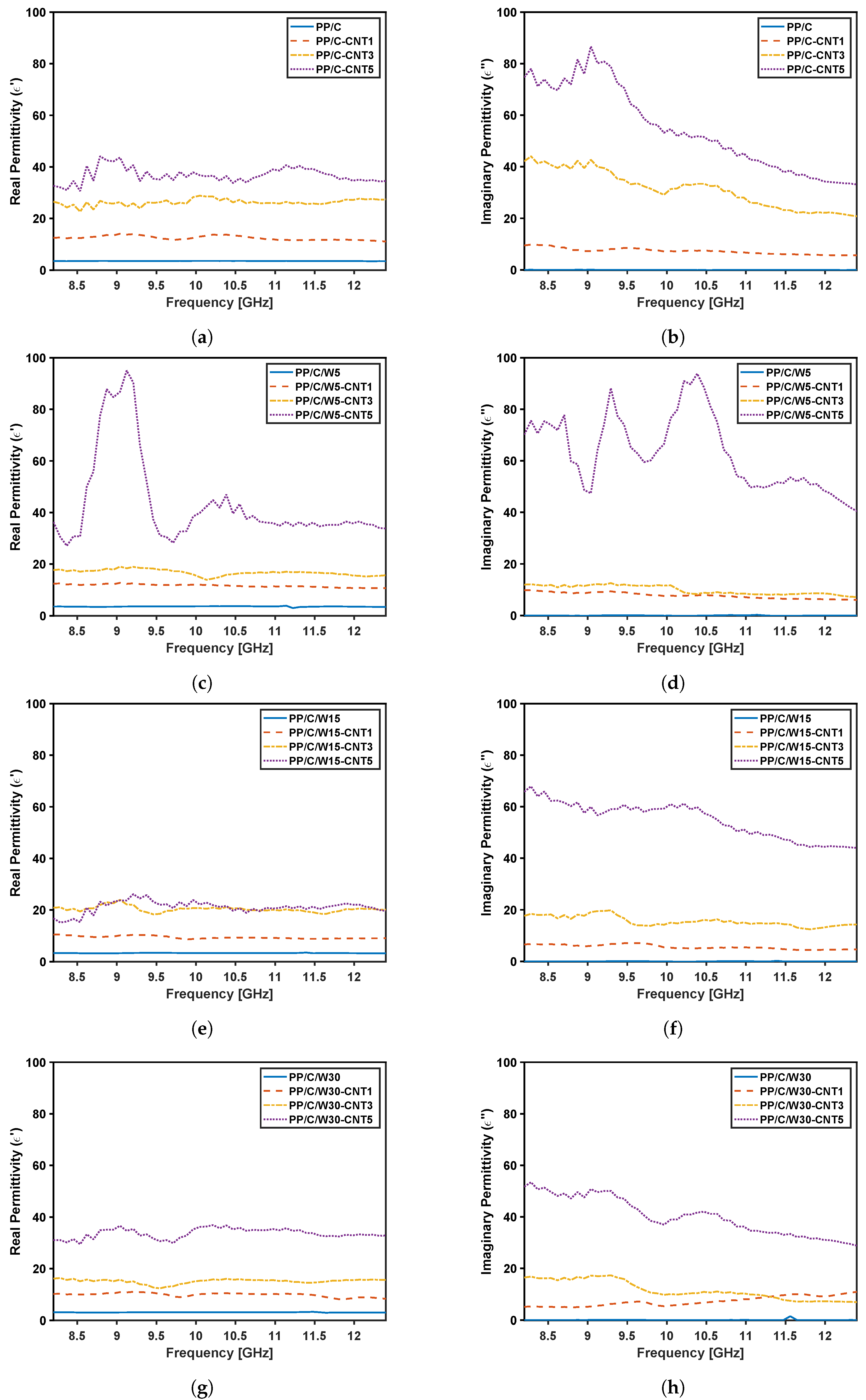 Polymers 16 00120 g013