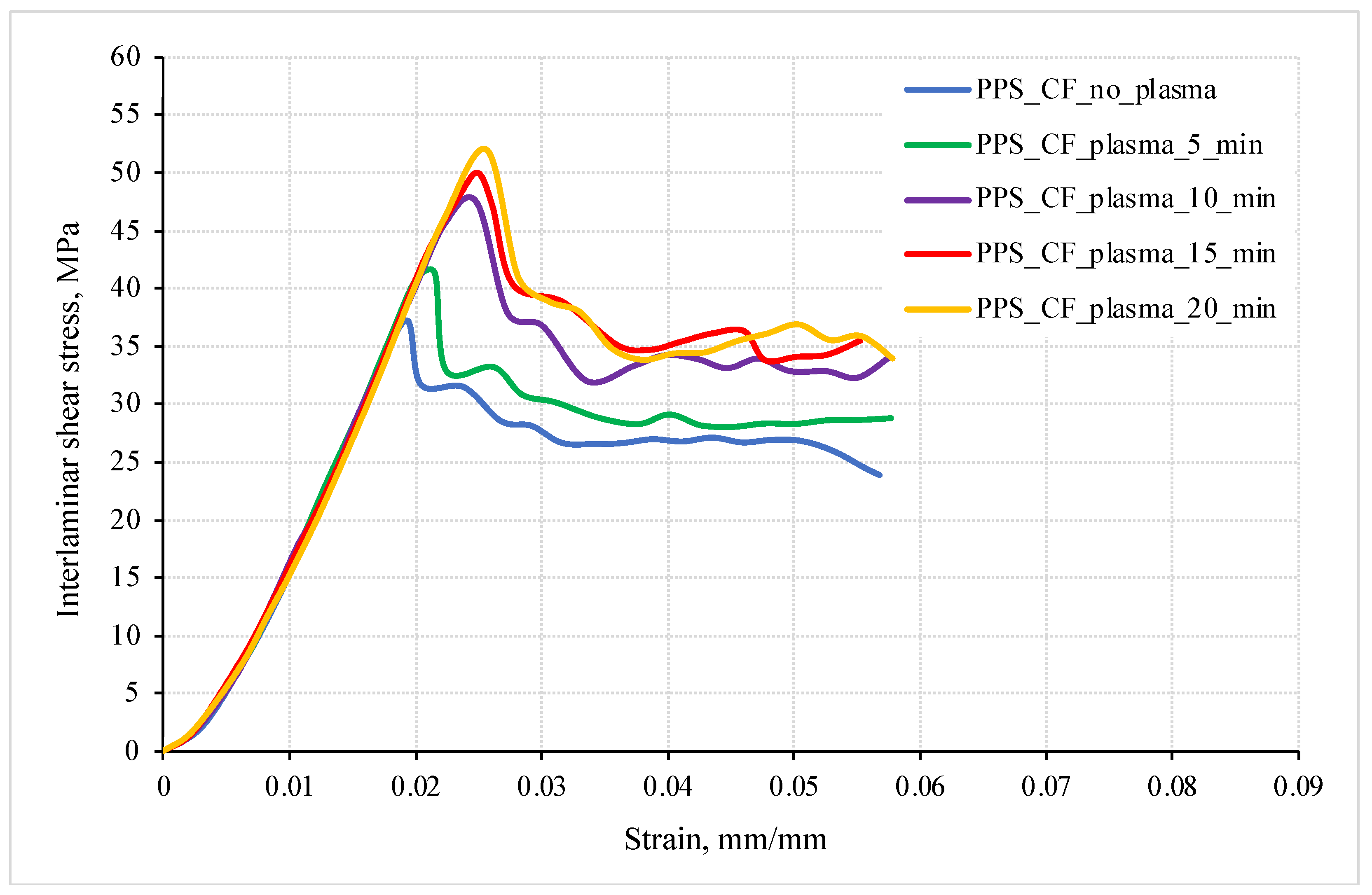 Polymers 16 00121 g002