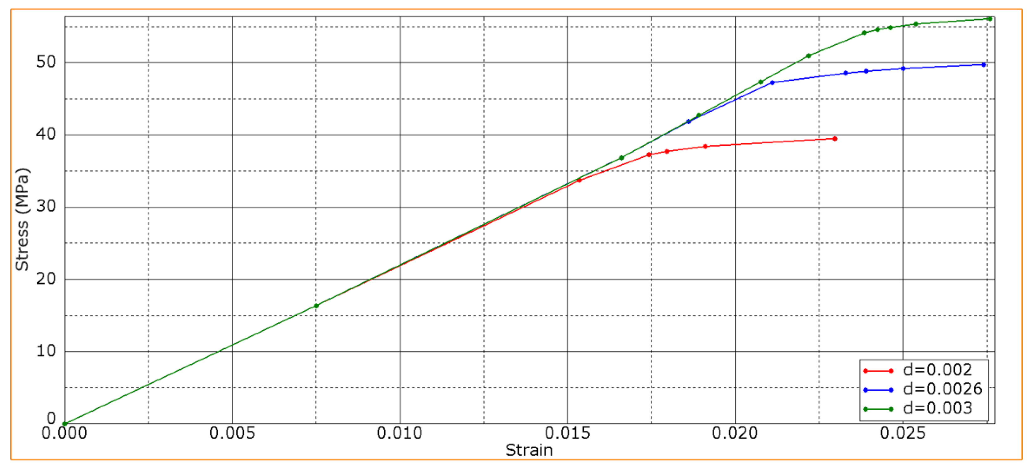 Polymers 16 00121 g006