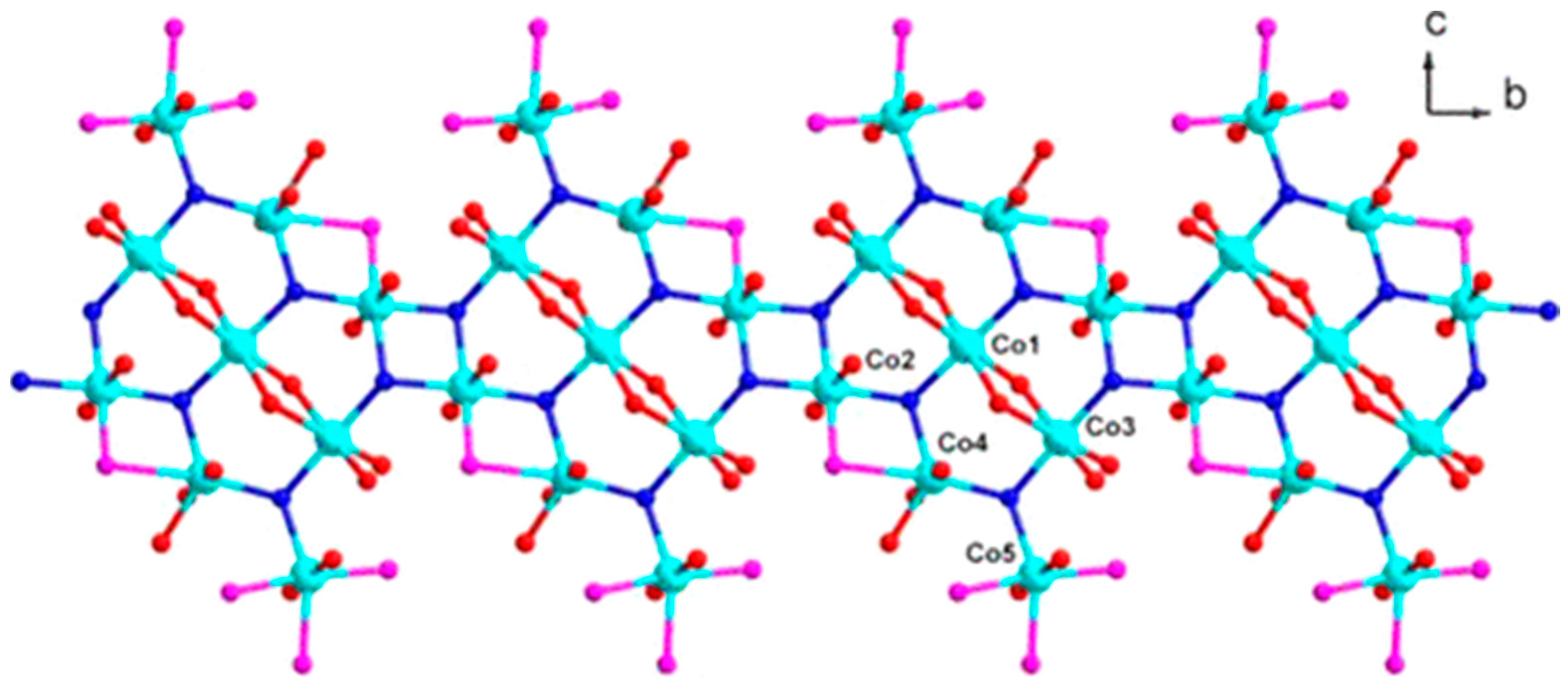 Polymers 16 00122 g012