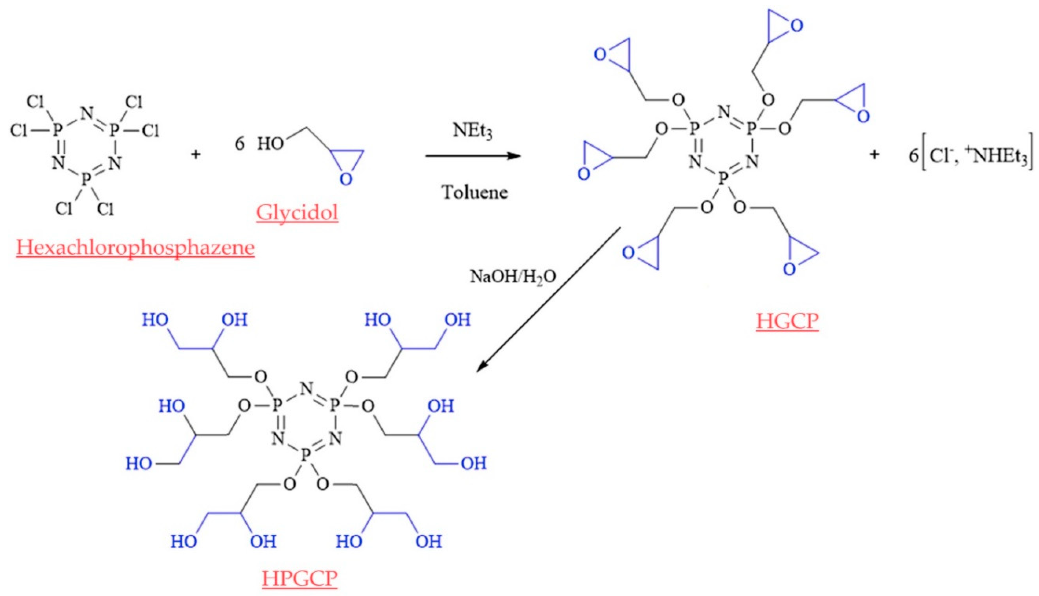 Polymers 16 00122 g021