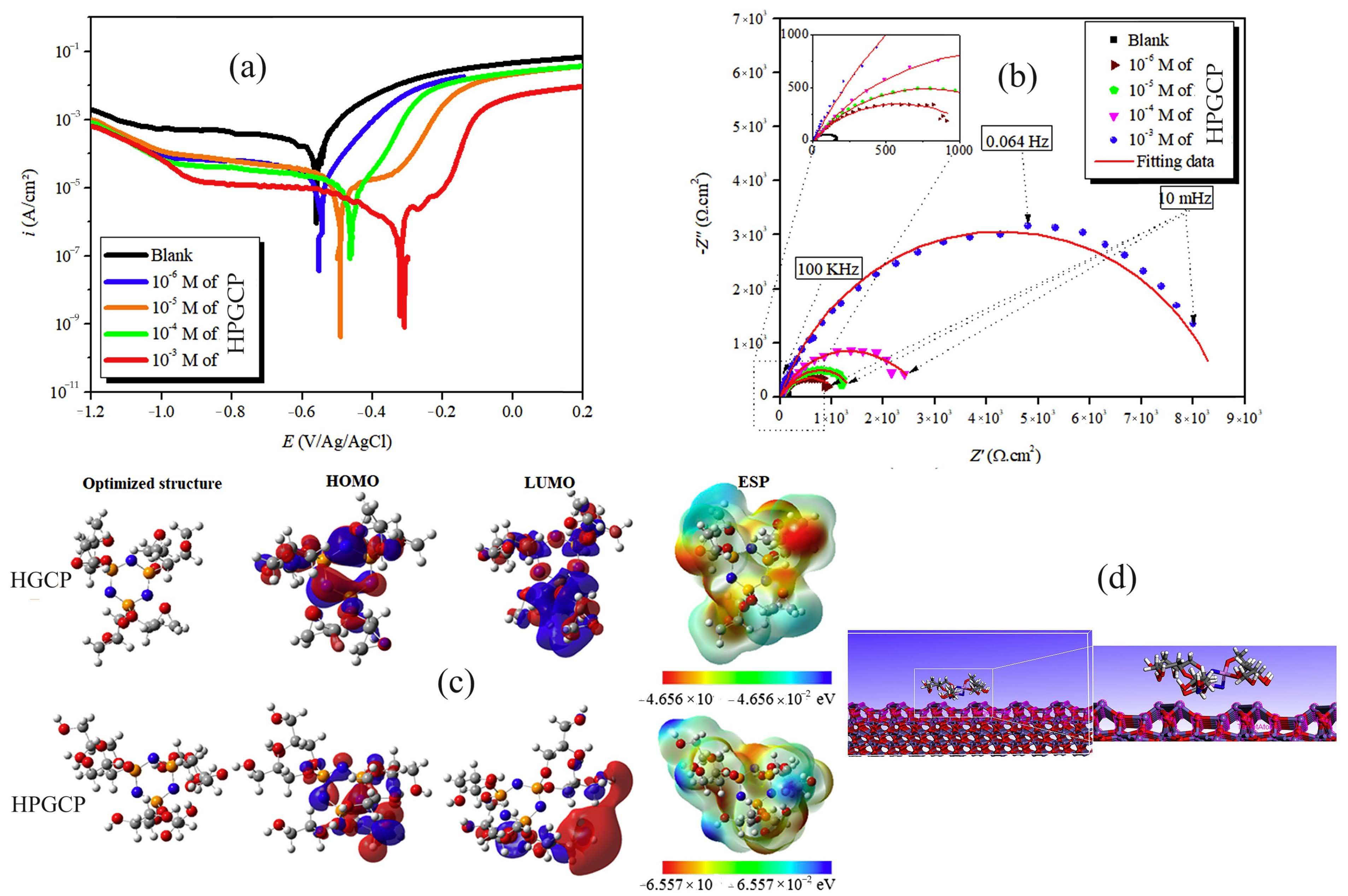 Polymers 16 00122 g023