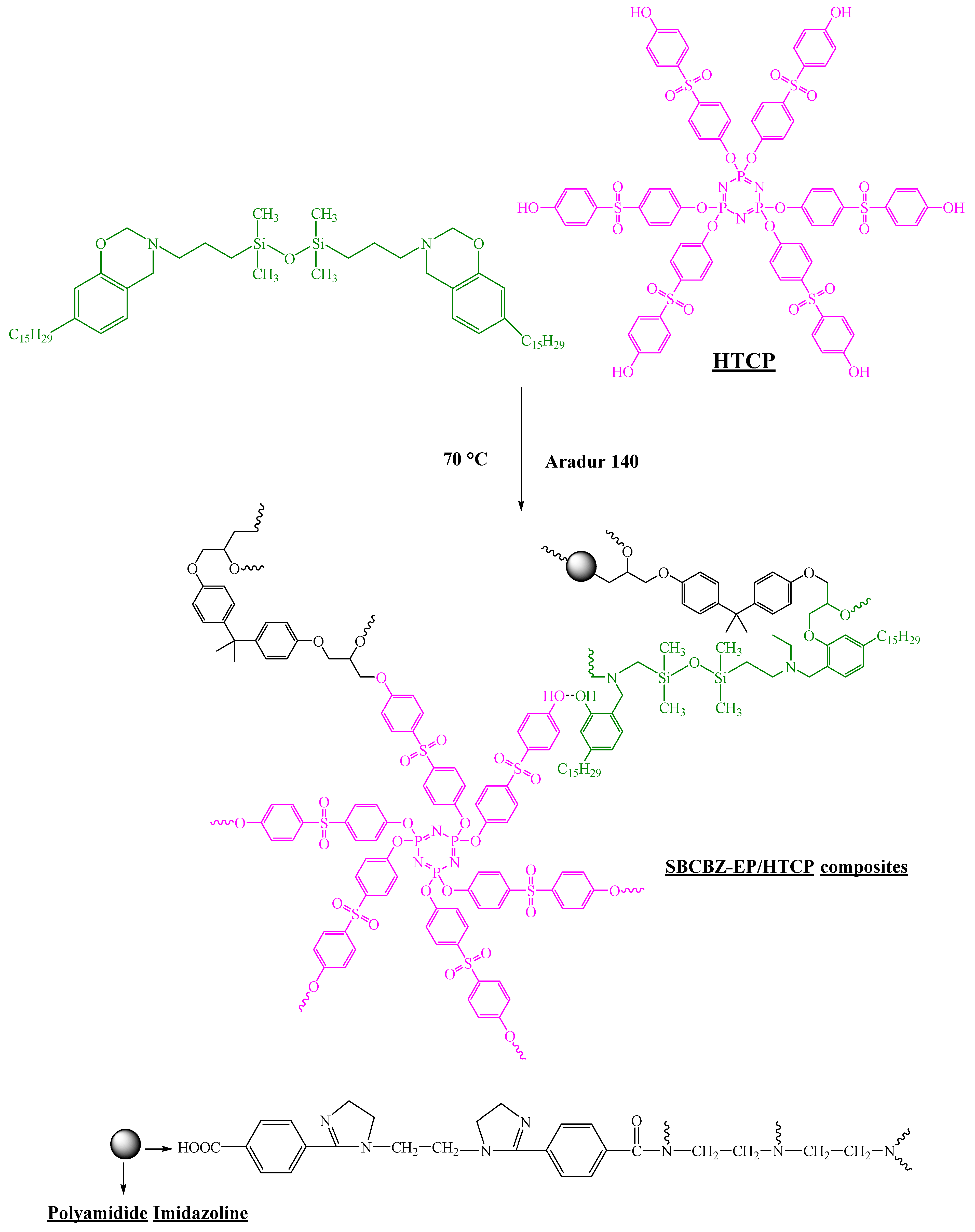 Polymers 16 00122 g030