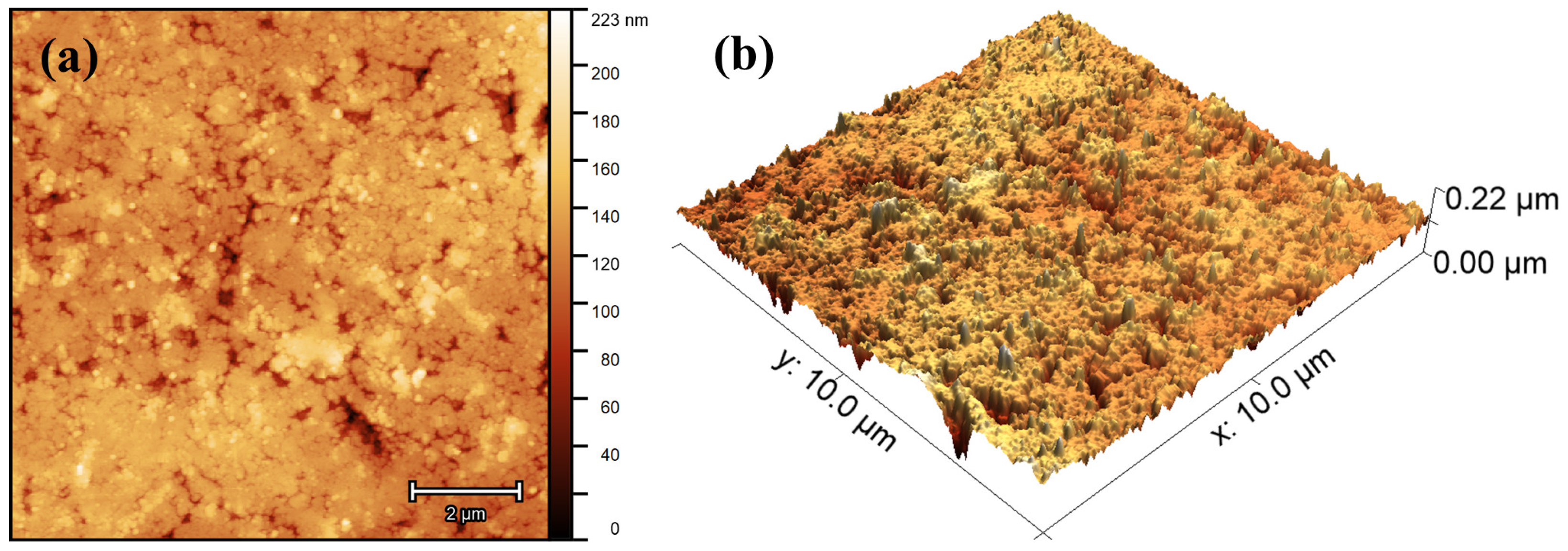 Polymers 16 00125 g005 Polymers 16 00125 g005