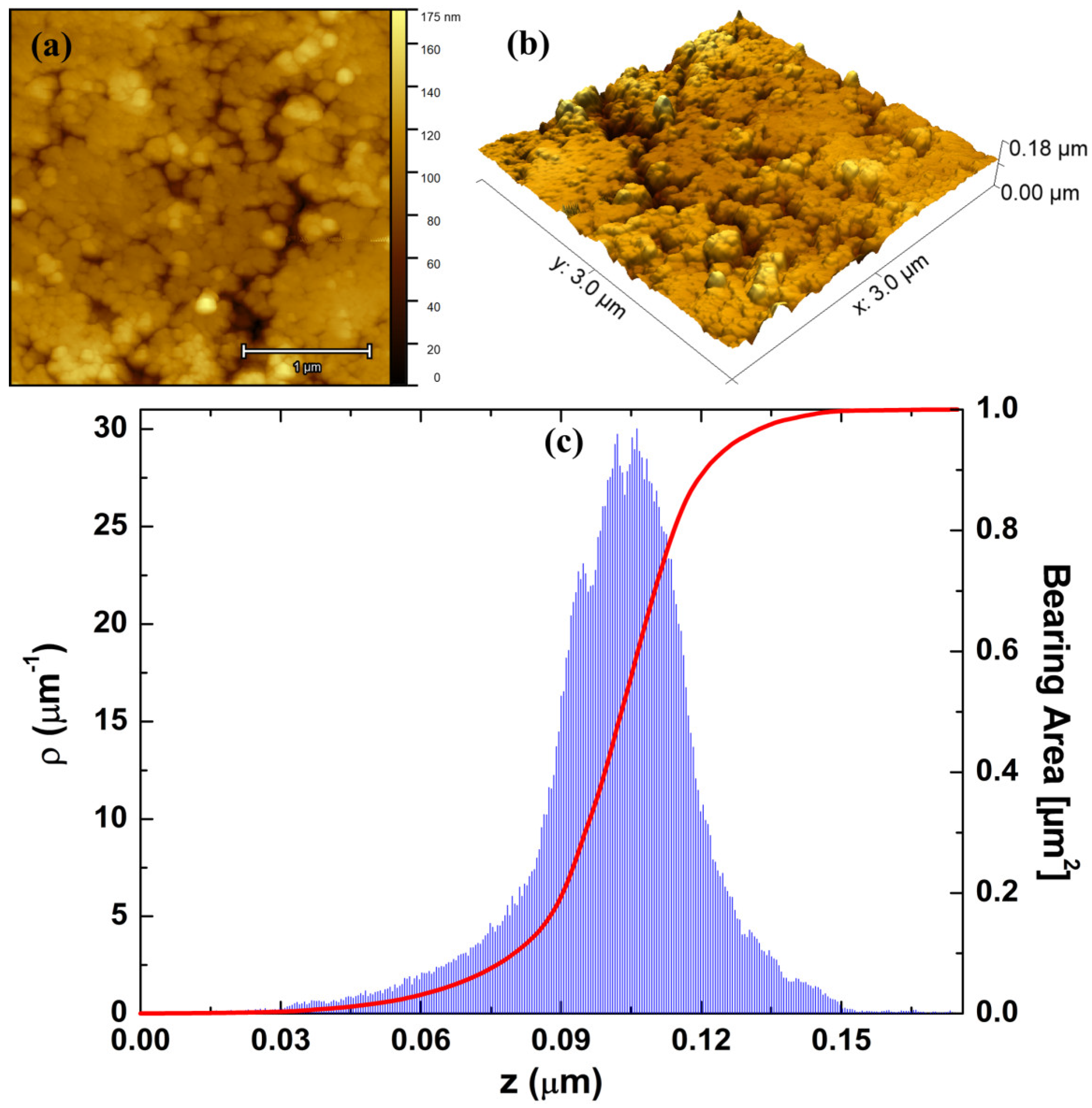 Polymers 16 00125 g006 Polymers 16 00125 g006
