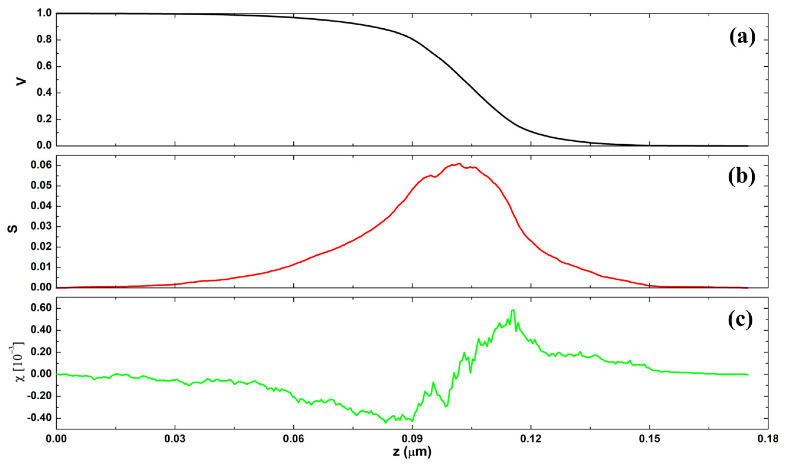 Polymers 16 00125 g007 Polymers 16 00125 g007