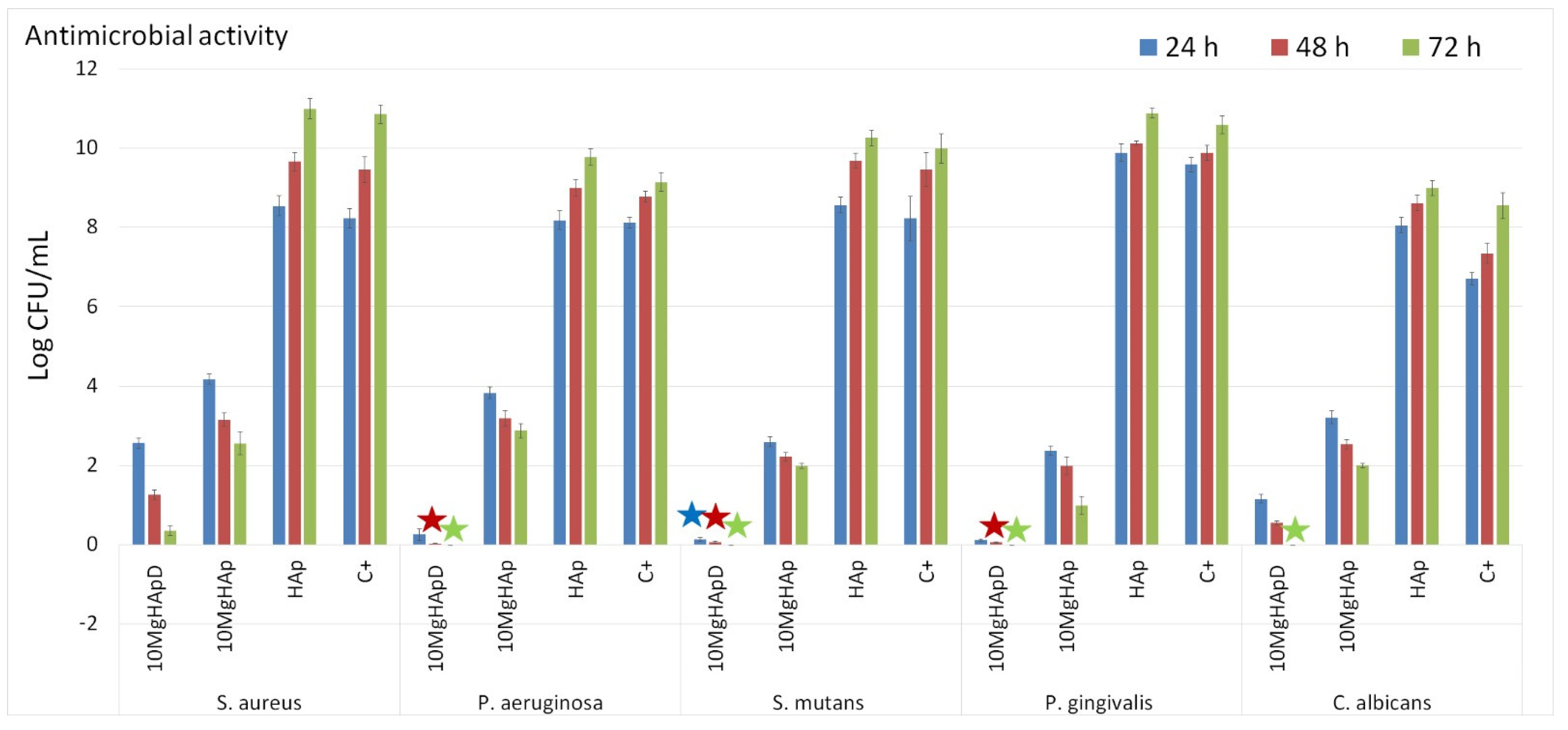 Polymers 16 00125 g011 Polymers 16 00125 g011