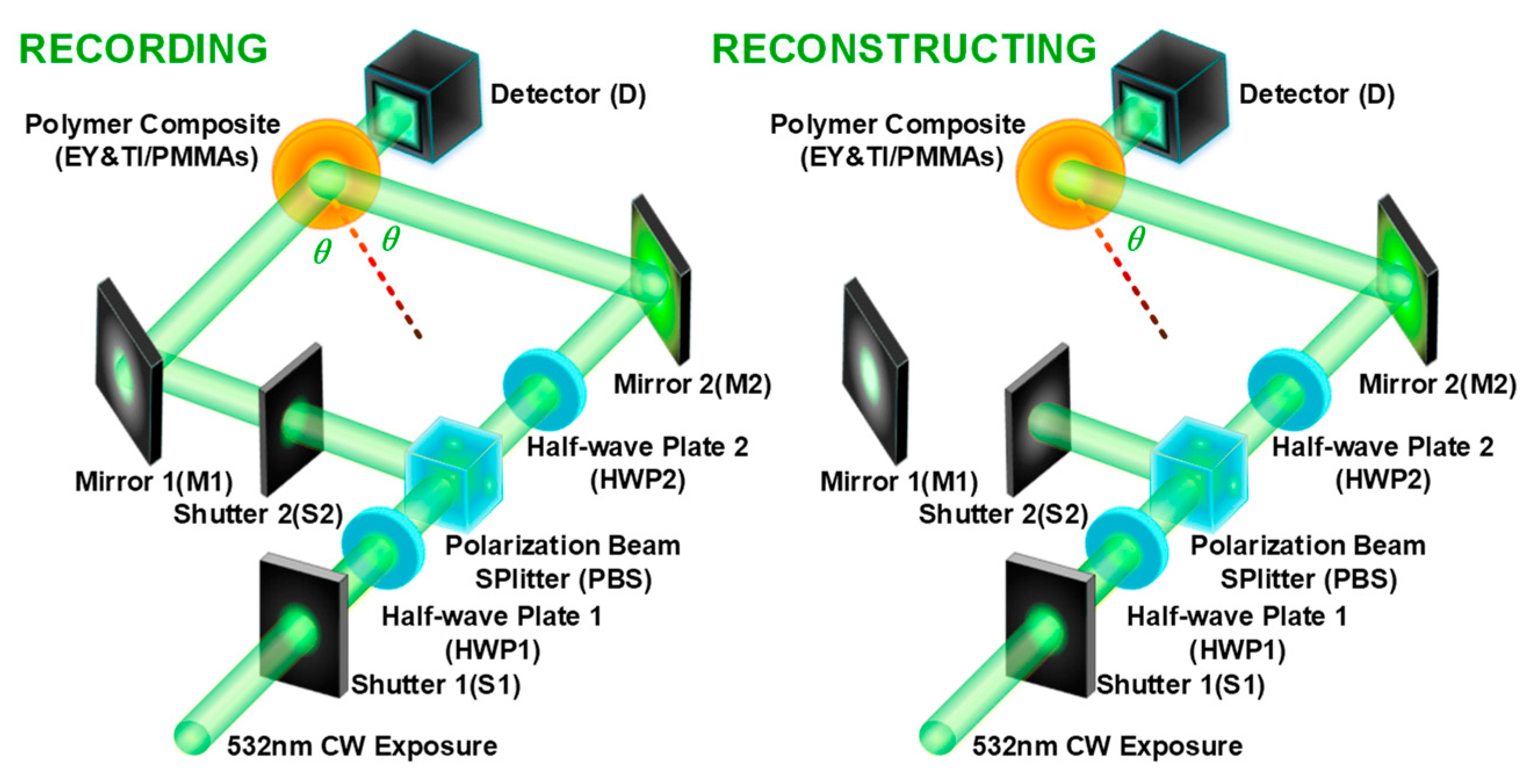 Polymers 16 00126 g003