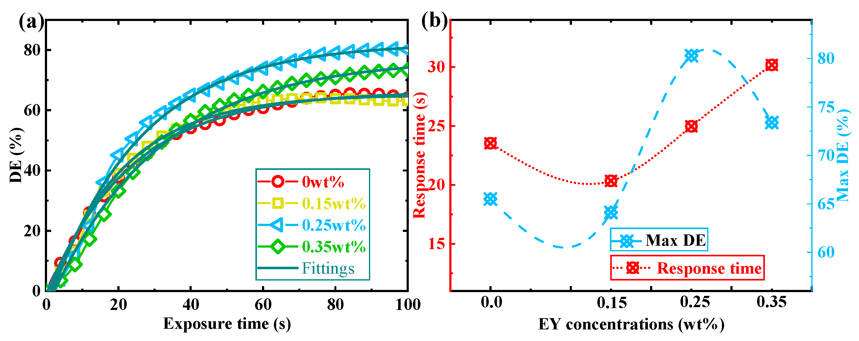 Polymers 16 00126 g006