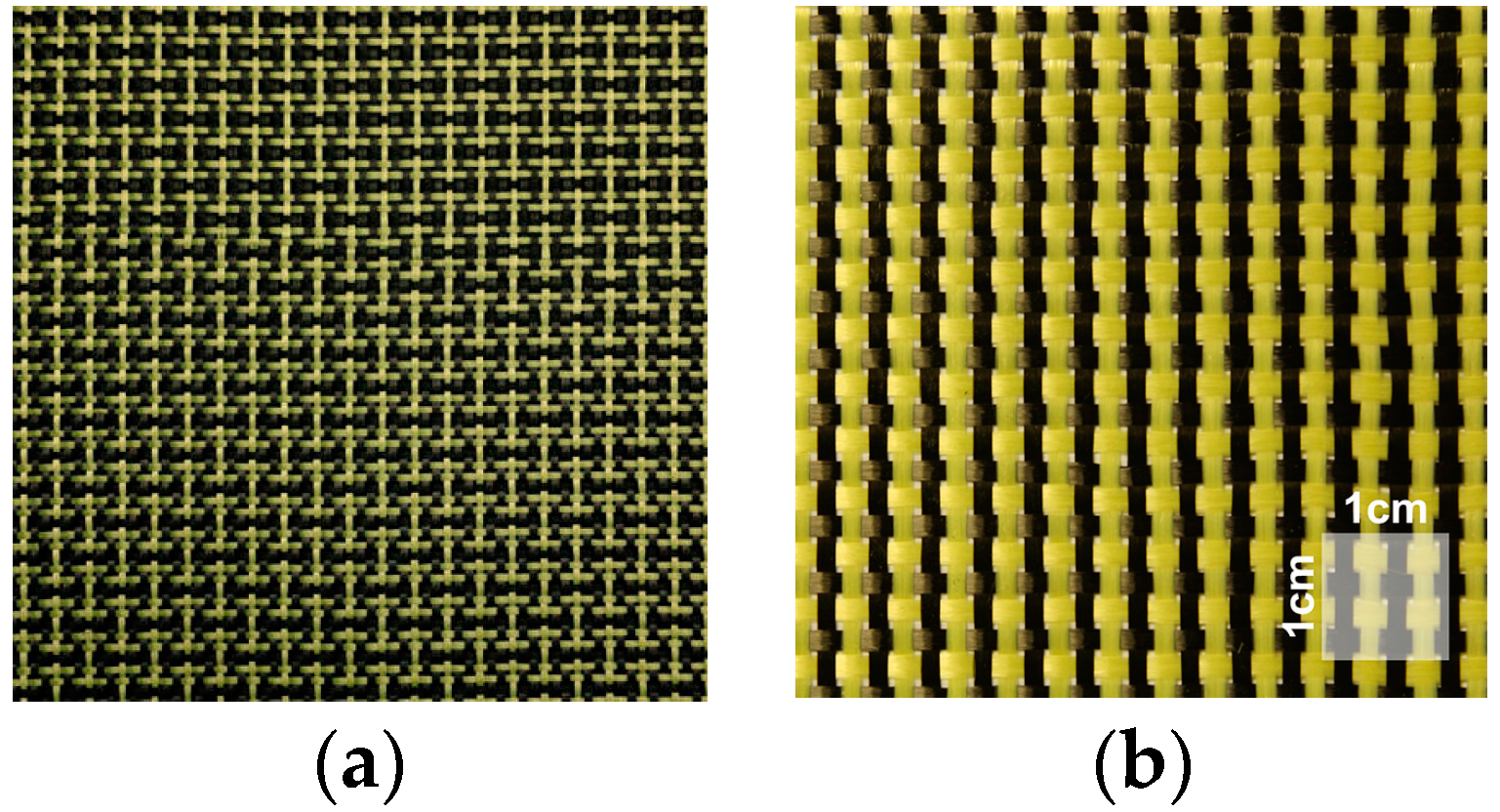 Polymers 16 00127 g003