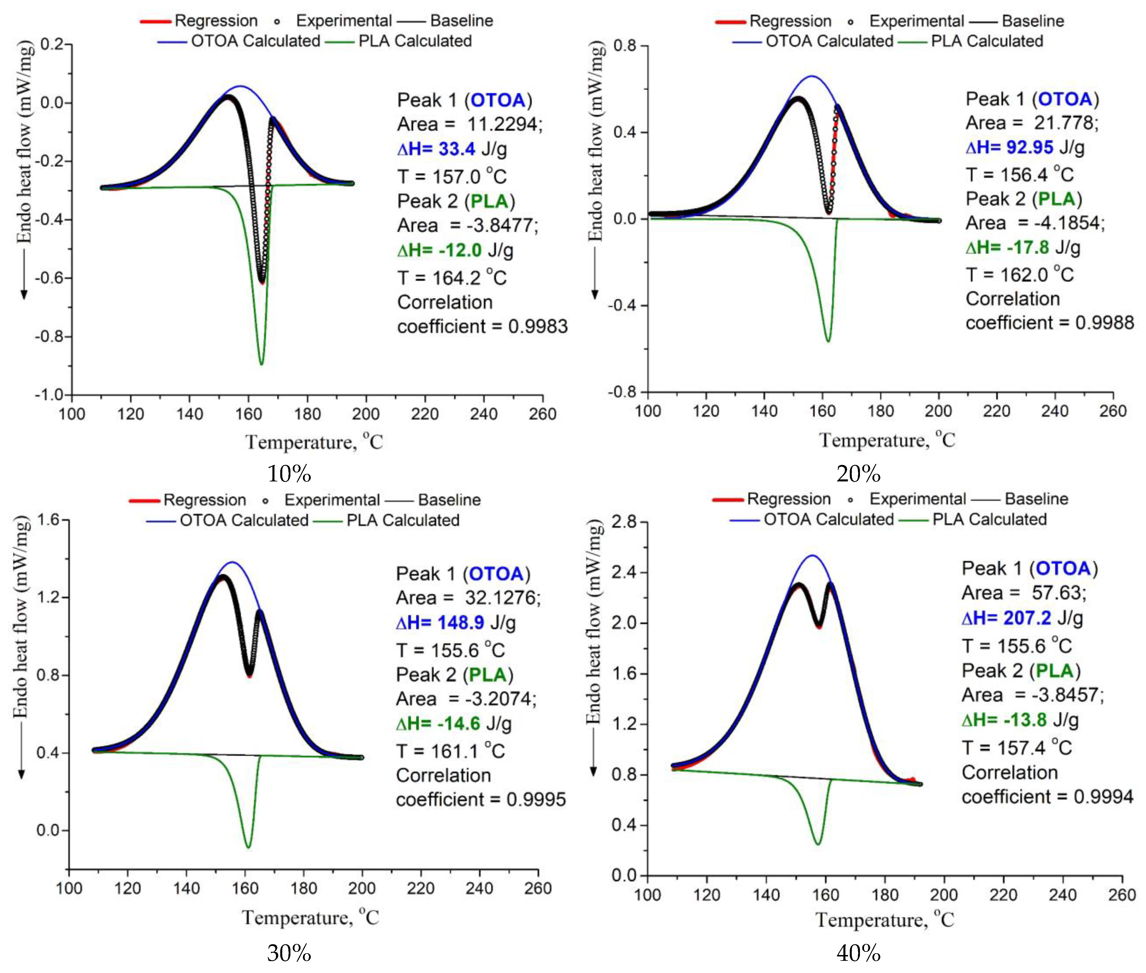 Polymers 16 00128 g006 Polymers 16 00128 g006