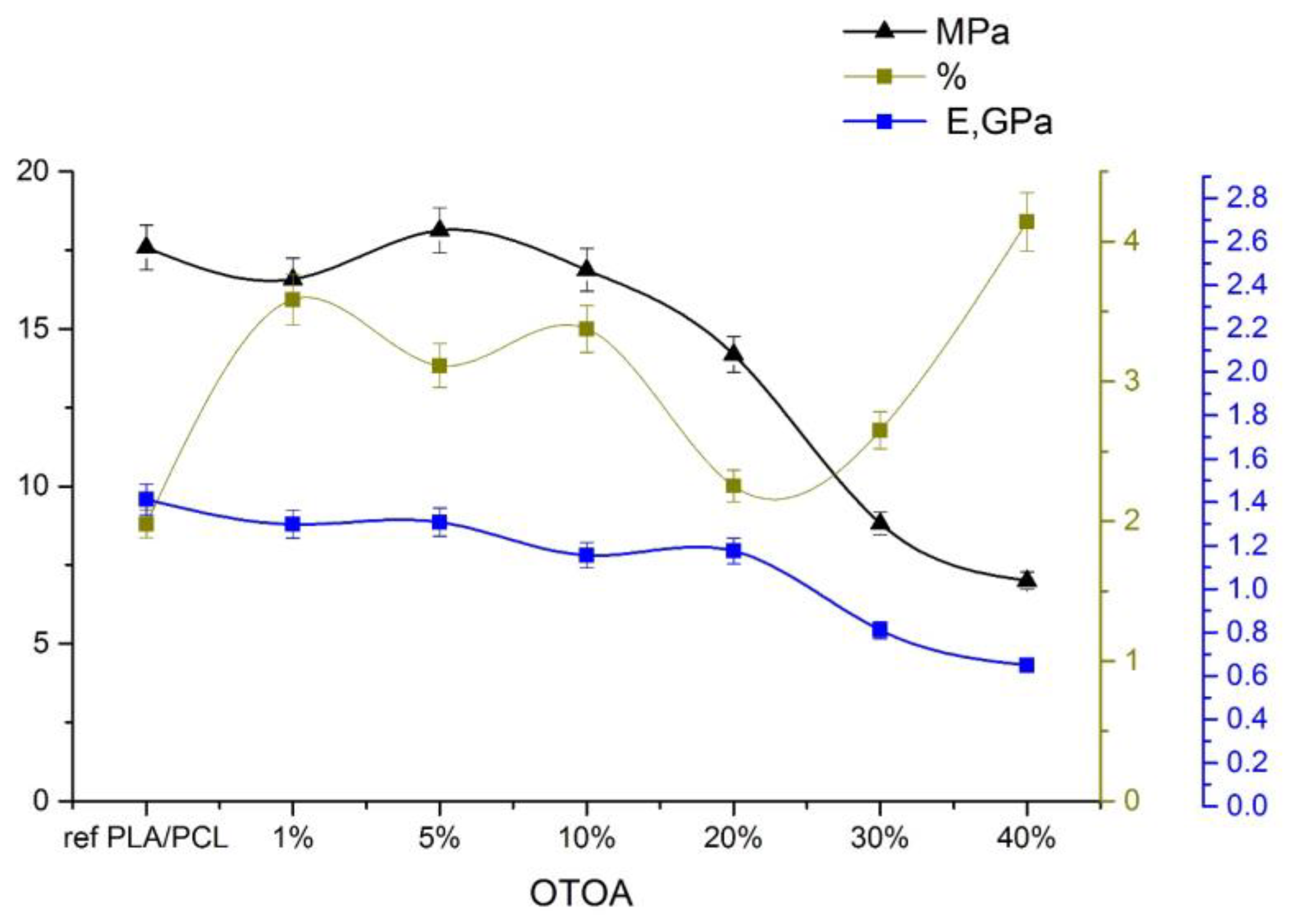 Polymers 16 00128 g009 Polymers 16 00128 g009