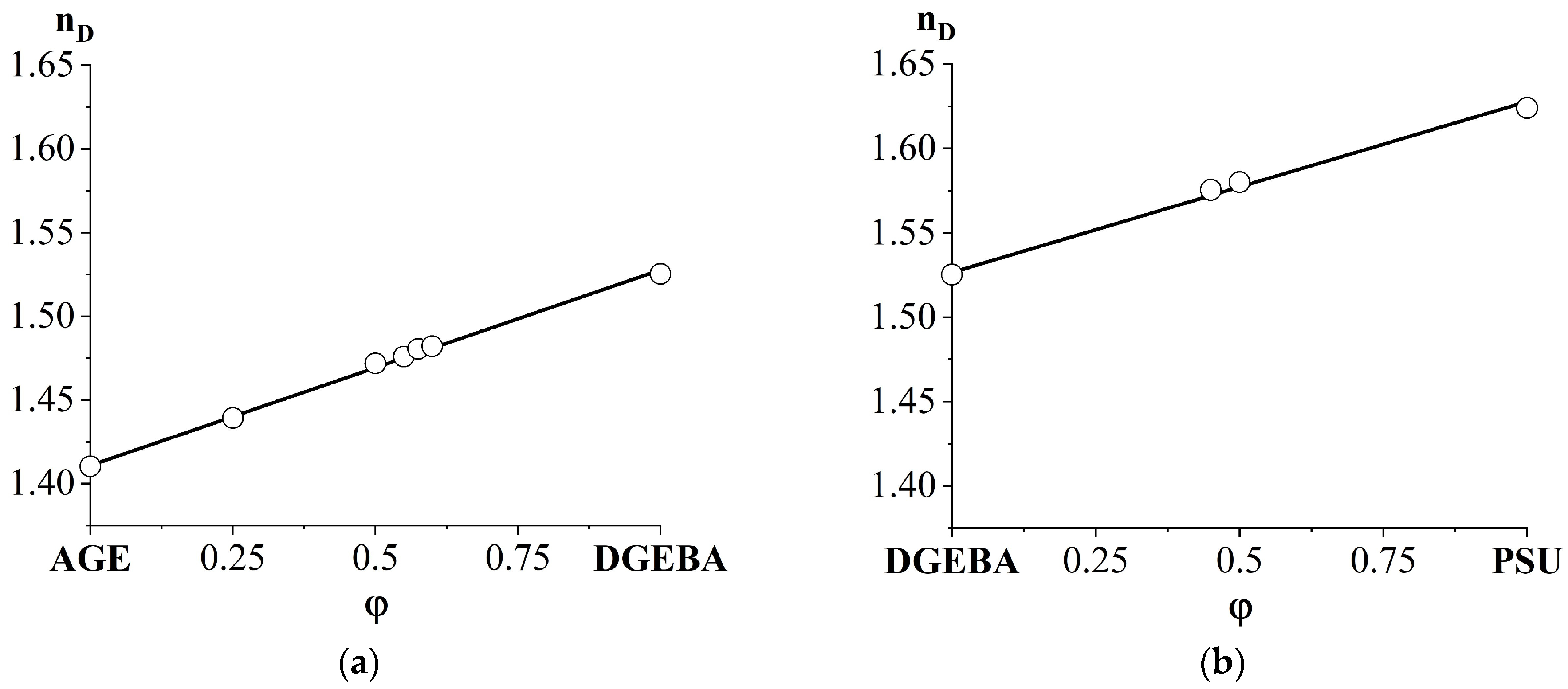 Polymers 16 00130 g005