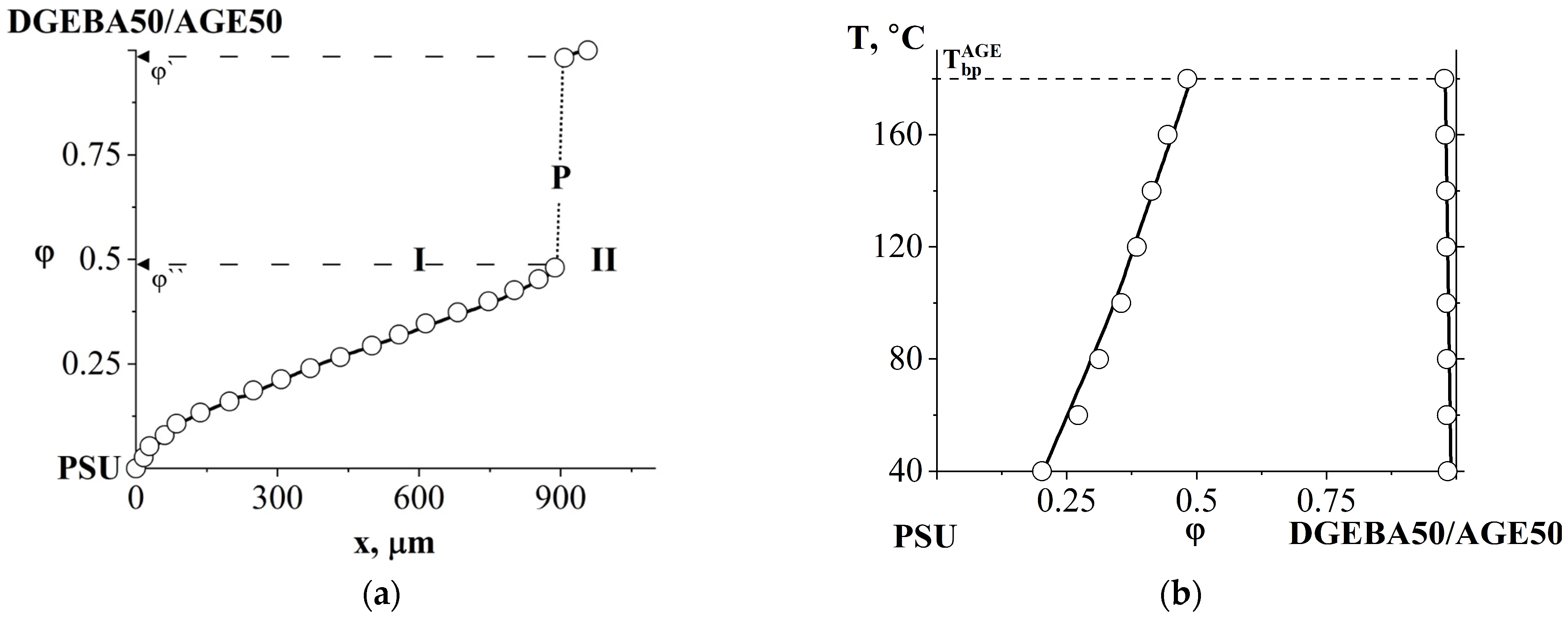 Polymers 16 00130 g009