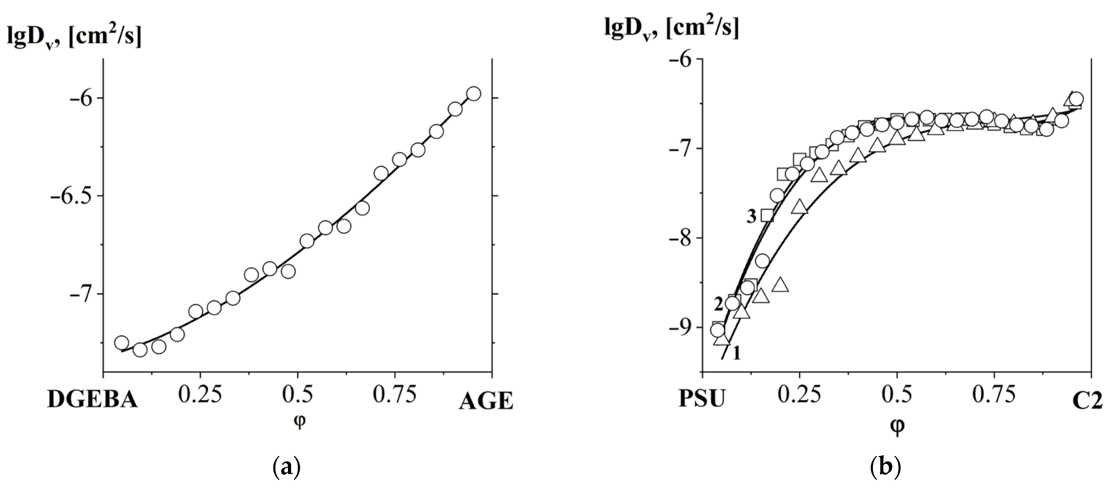 Polymers 16 00130 g020a