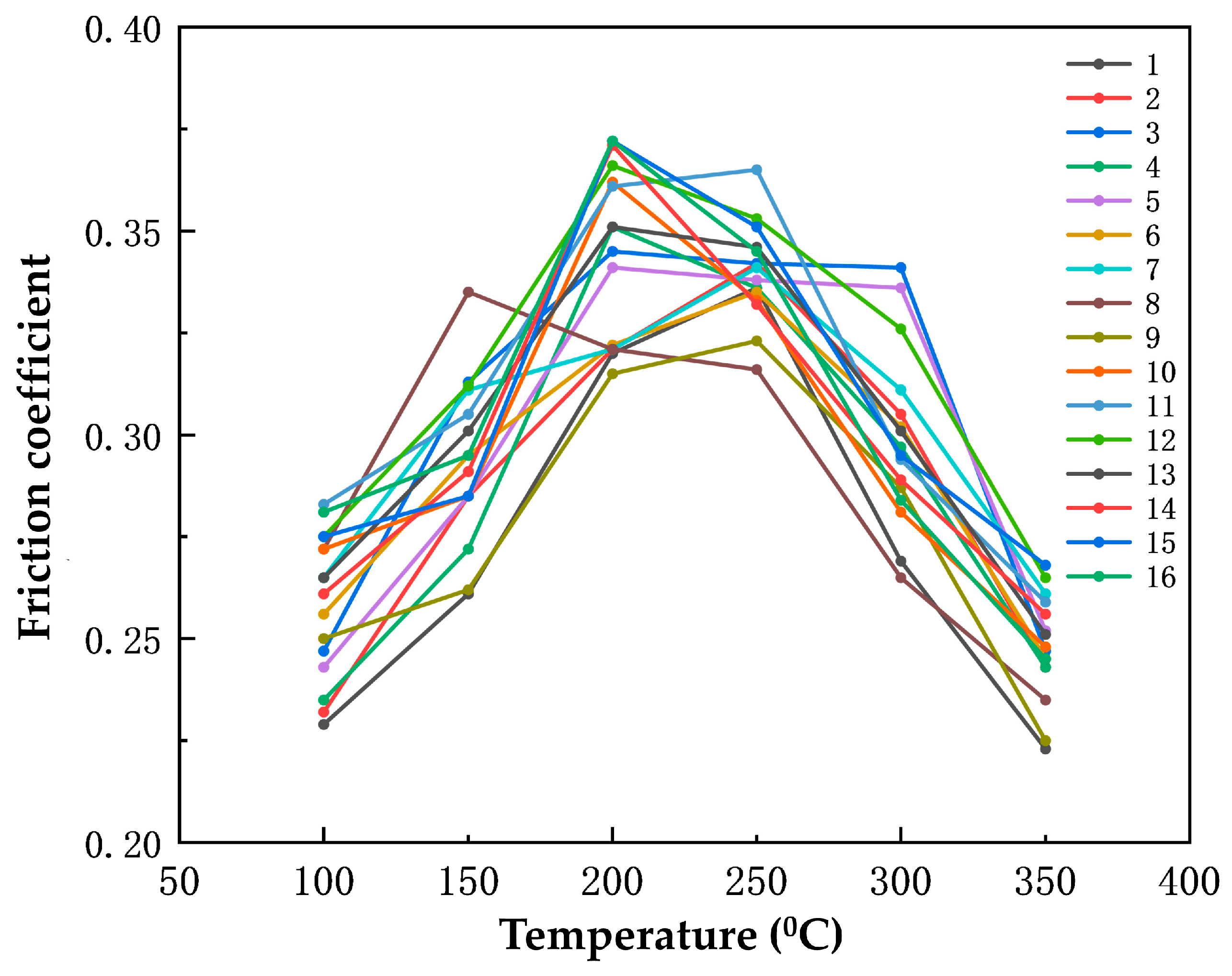 Polymers 16 00131 g006