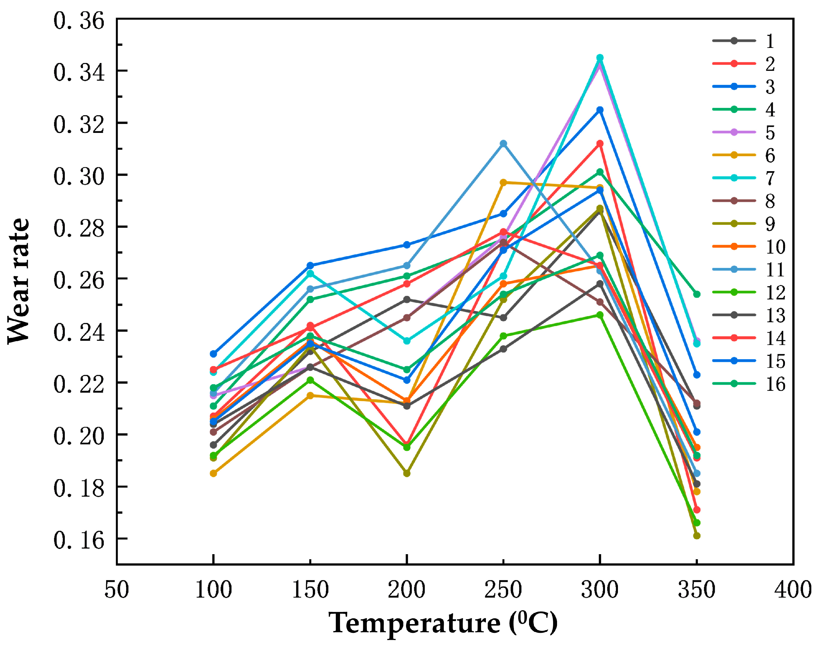 Polymers 16 00131 g008