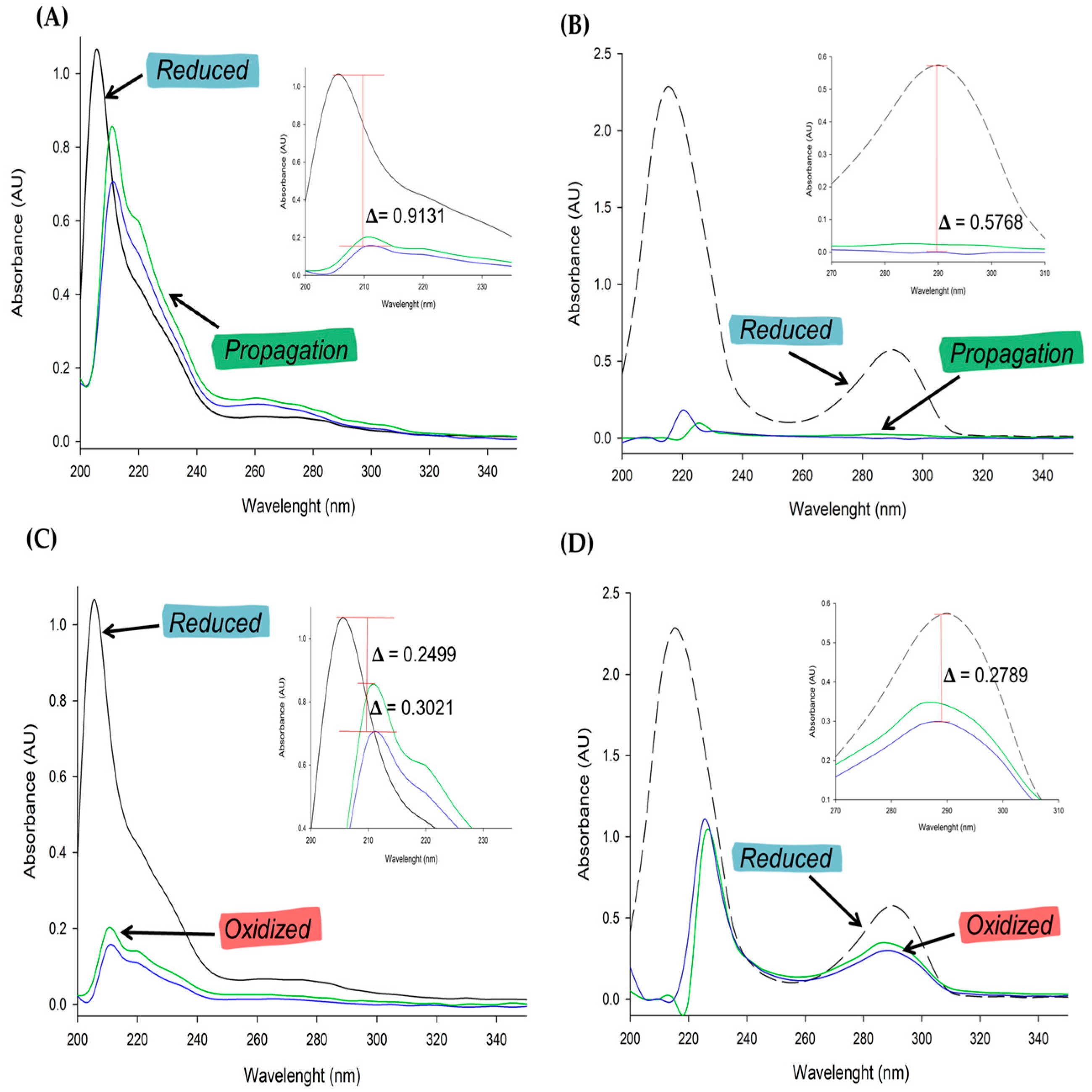 Polymers 16 00132 g001
