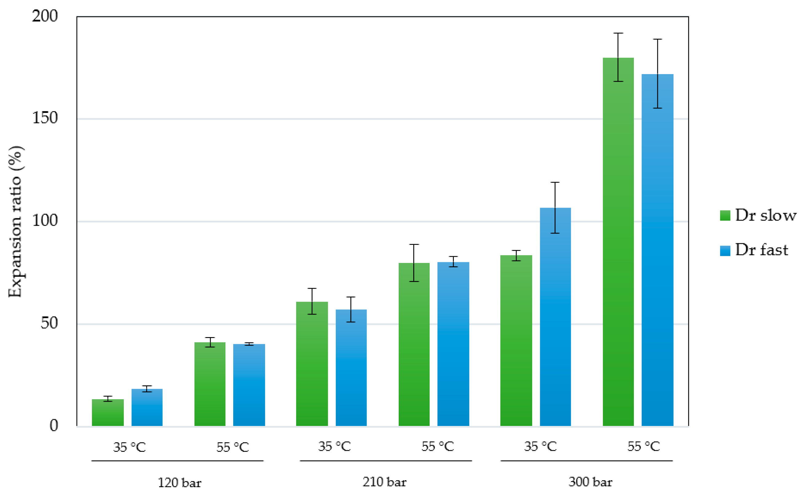 Polymers 16 00133 g002