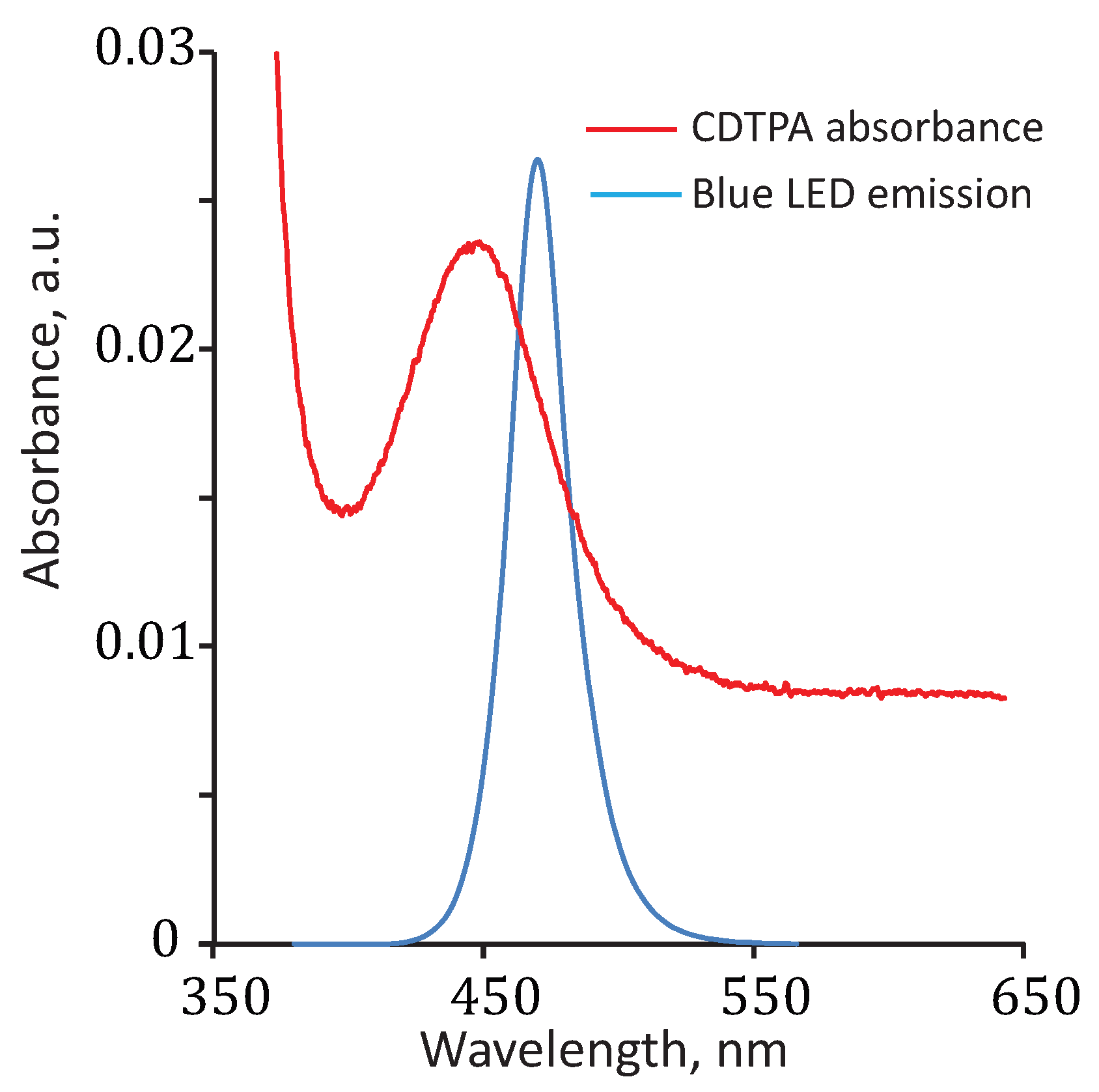 Polymers 16 00134 g005