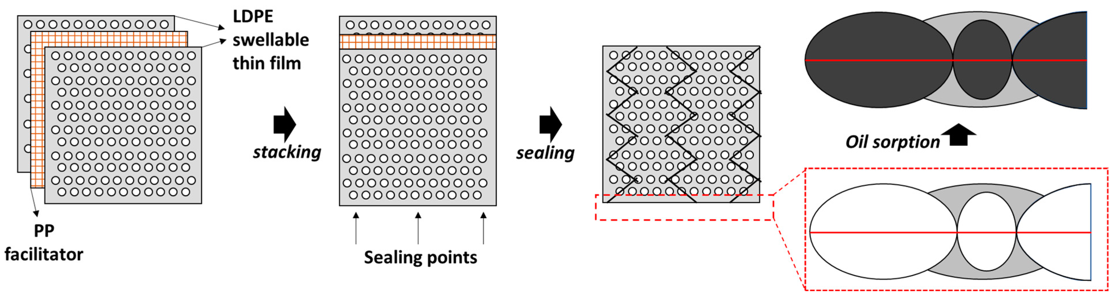 Polymers 16 00135 g001