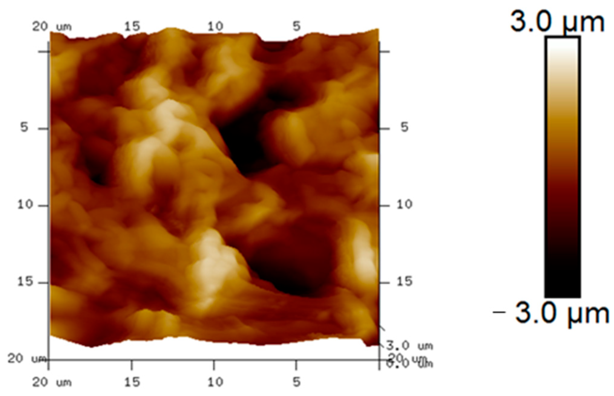 Polymers 16 00135 g005