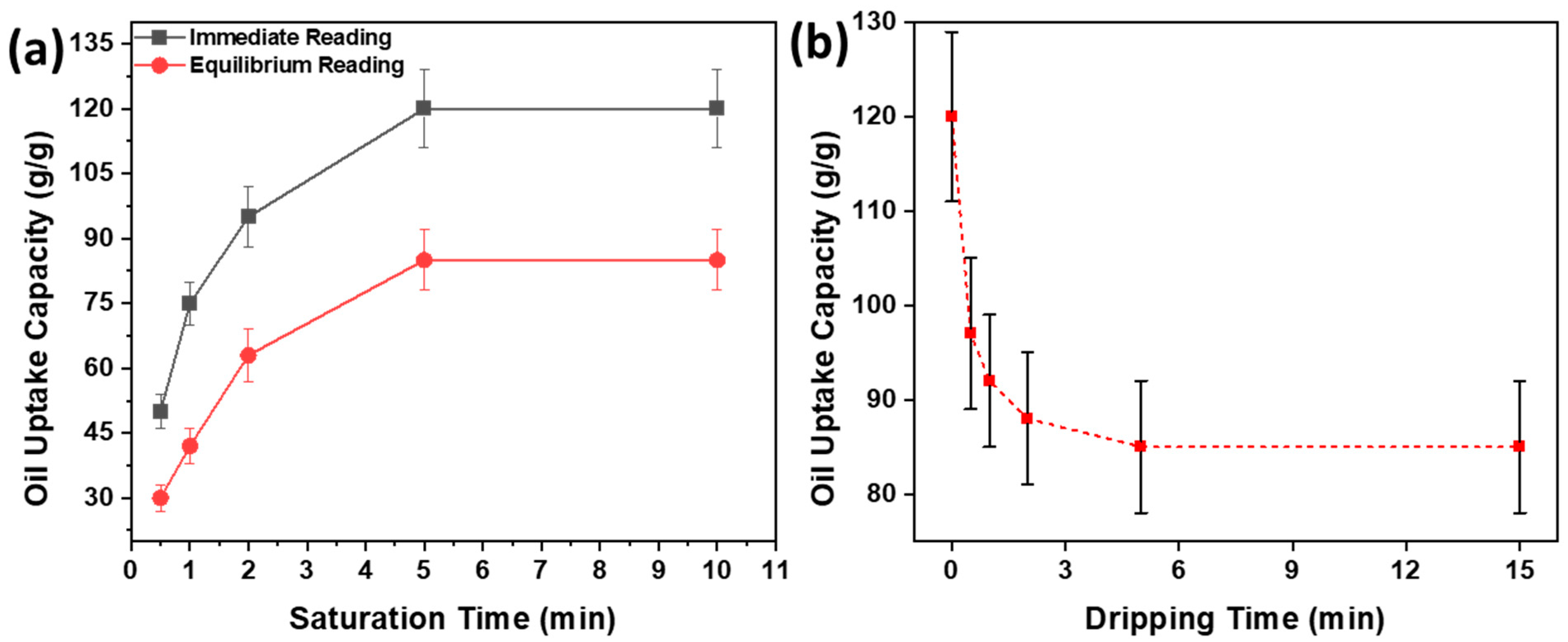Polymers 16 00135 g007