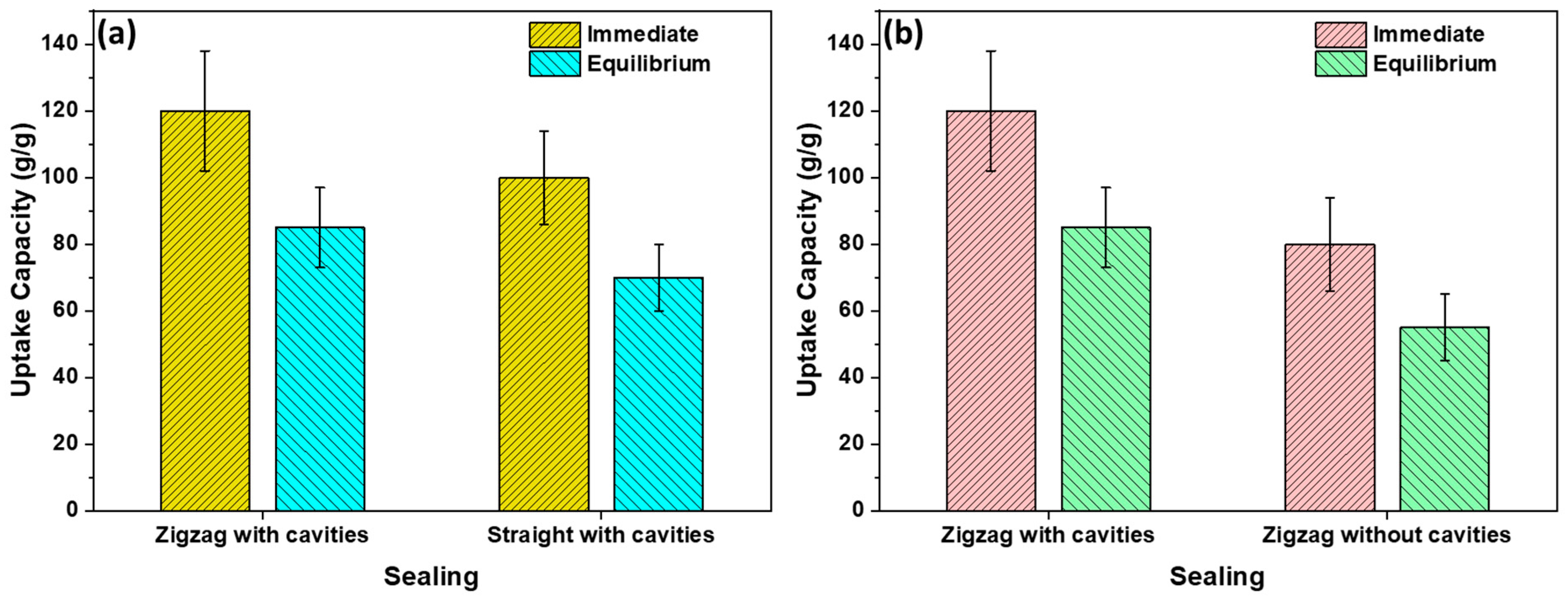 Polymers 16 00135 g008