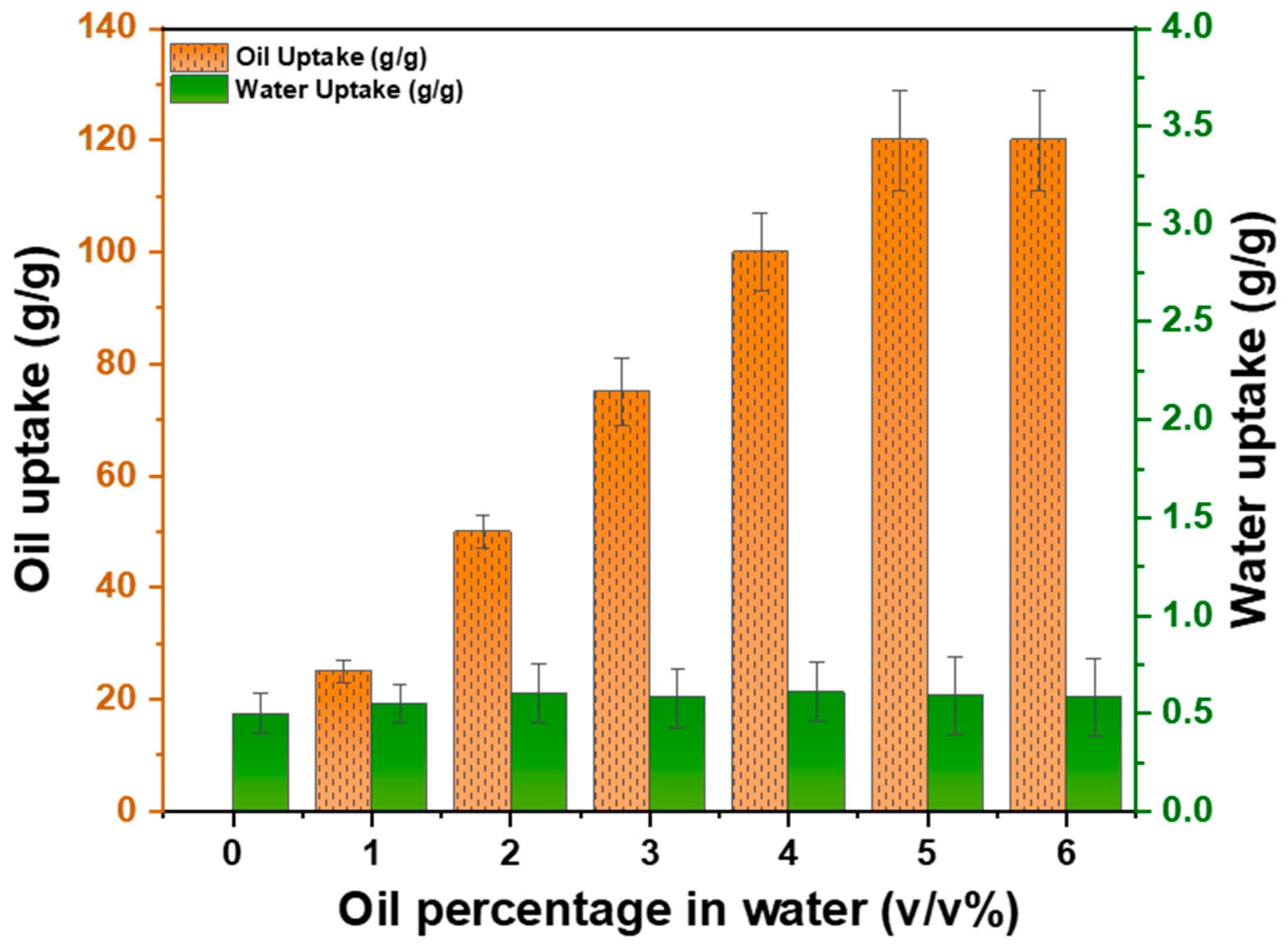 Polymers 16 00135 g009