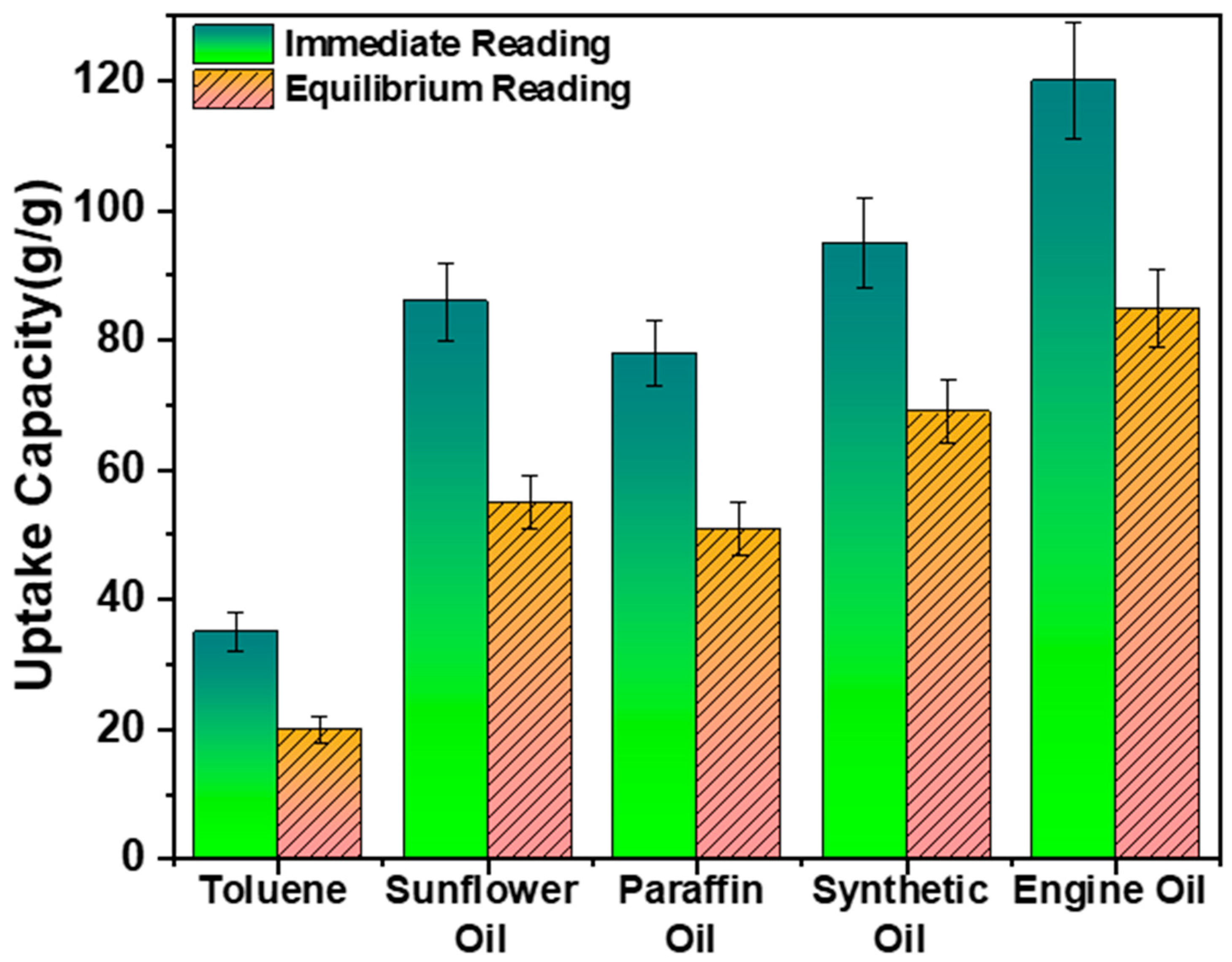 Polymers 16 00135 g011