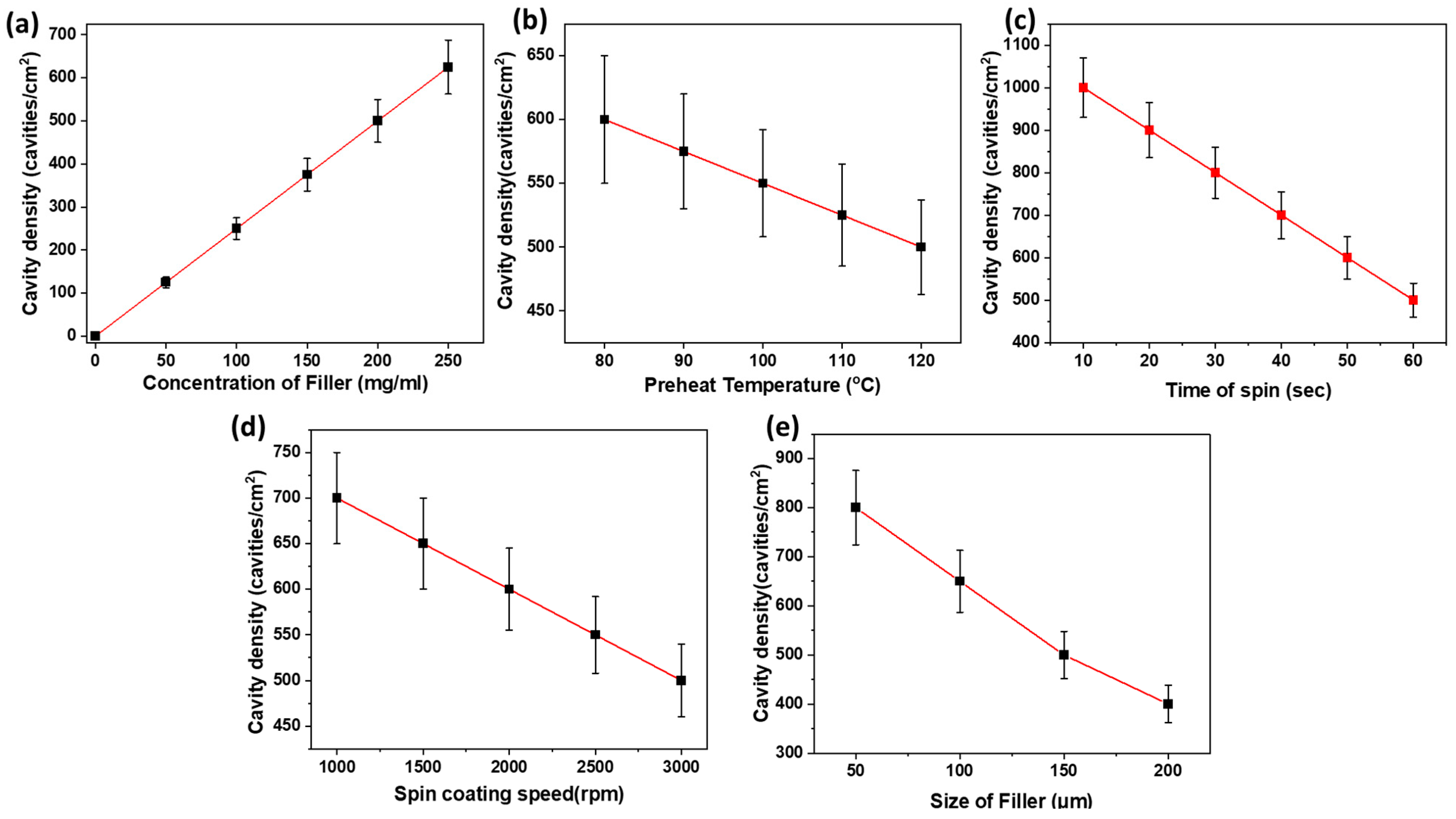 Polymers 16 00135 g013