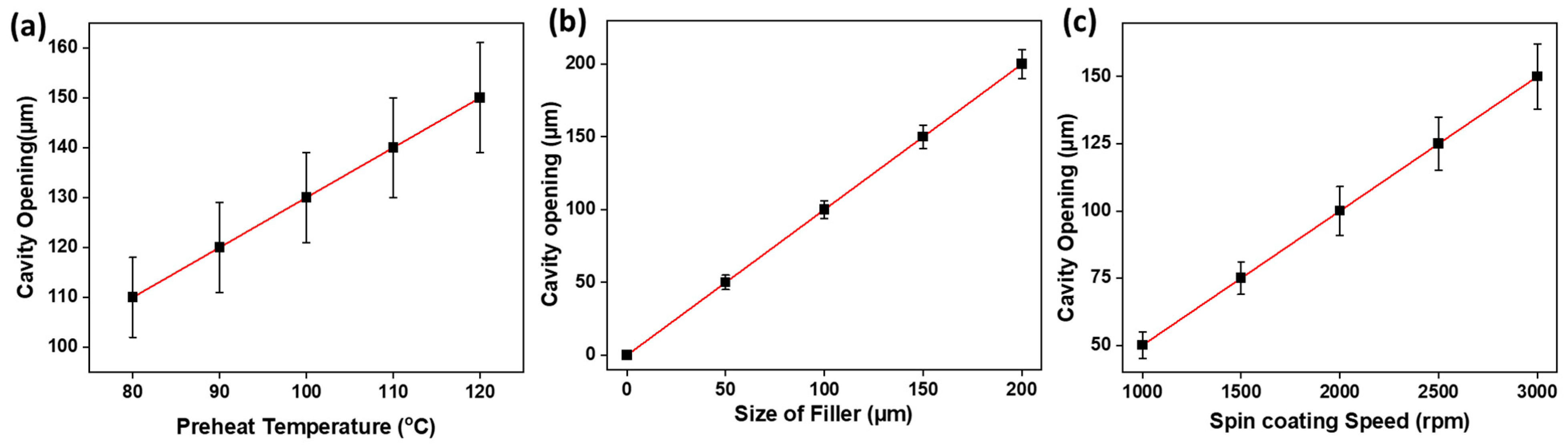 Polymers 16 00135 g014