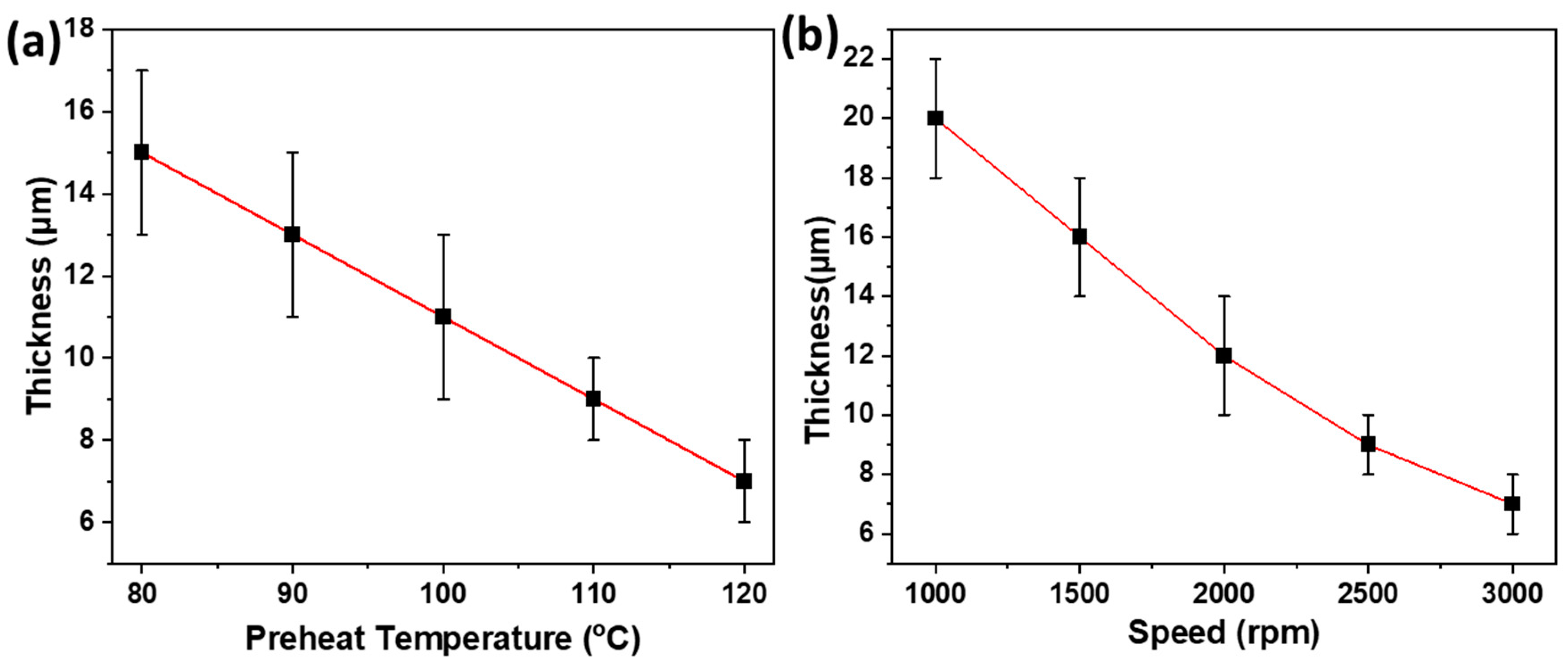Polymers 16 00135 g016