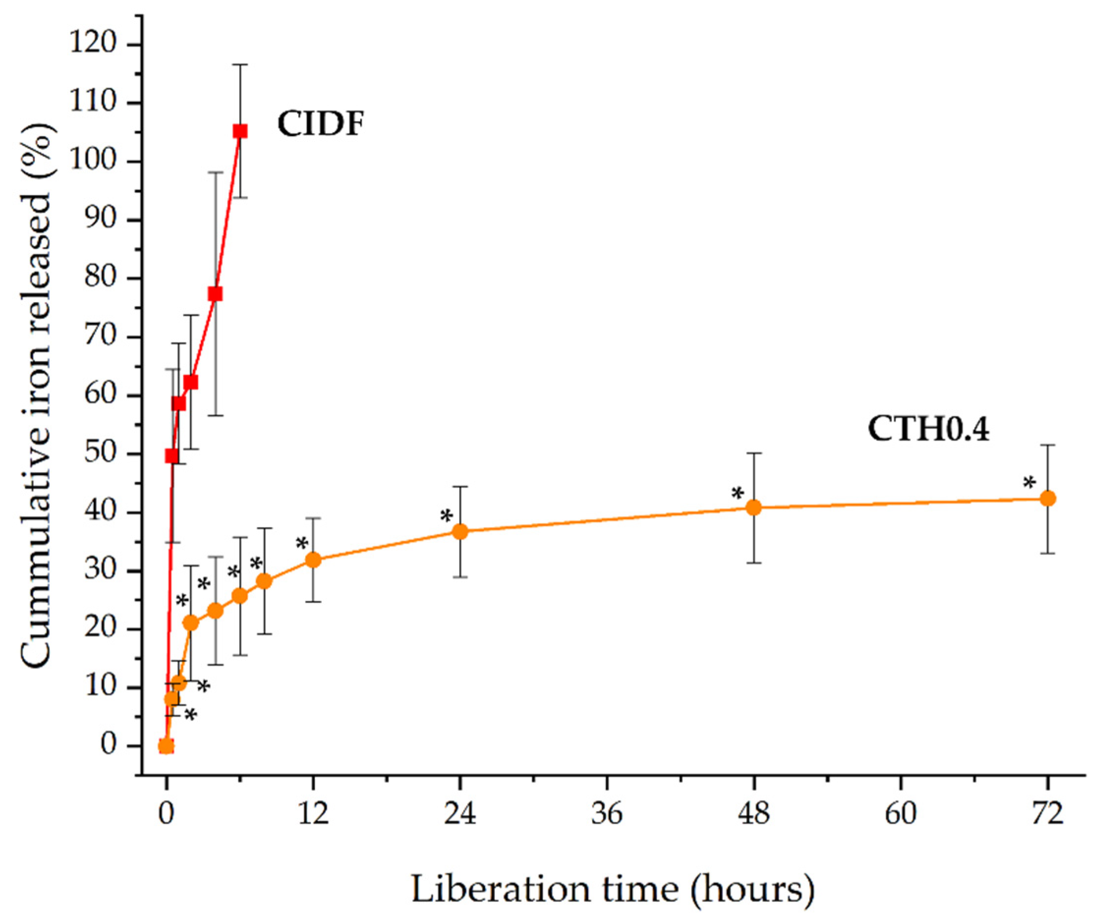 Polymers 16 00139 g004 Polymers 16 00139 g004