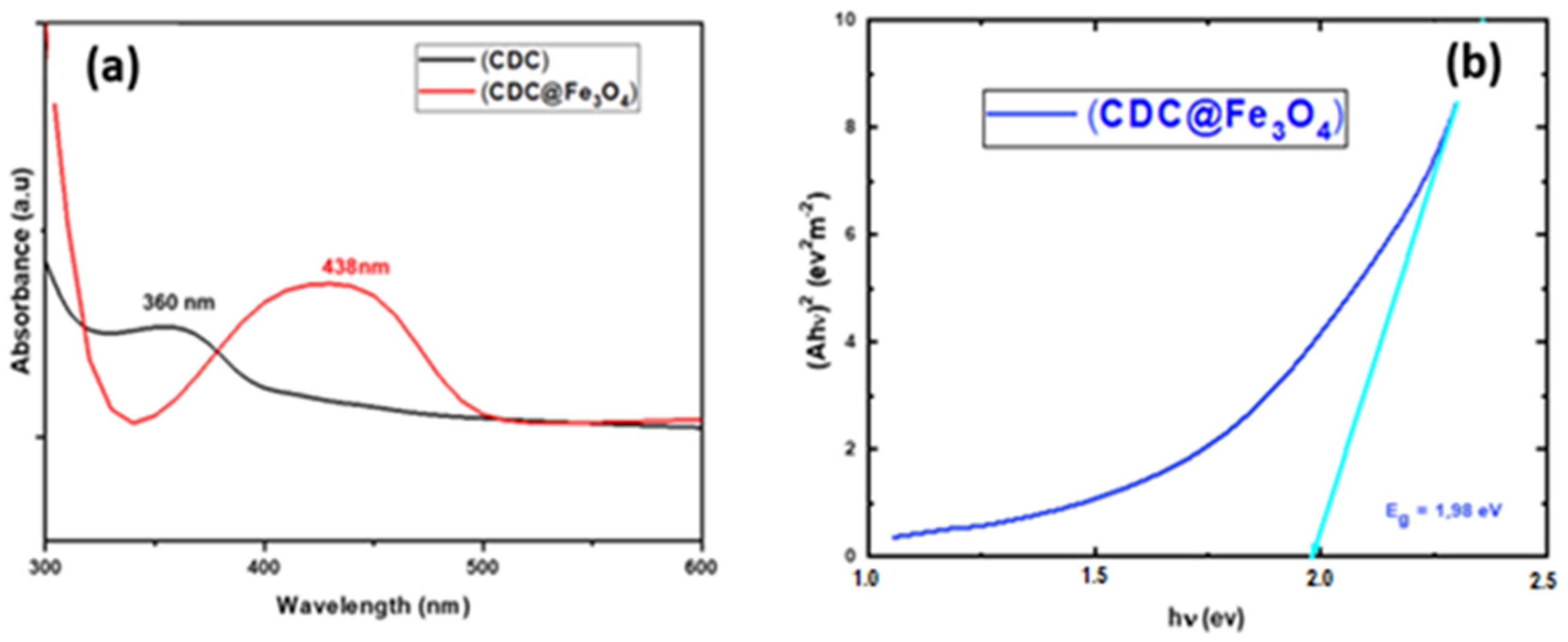 Polymers 16 00140 g001