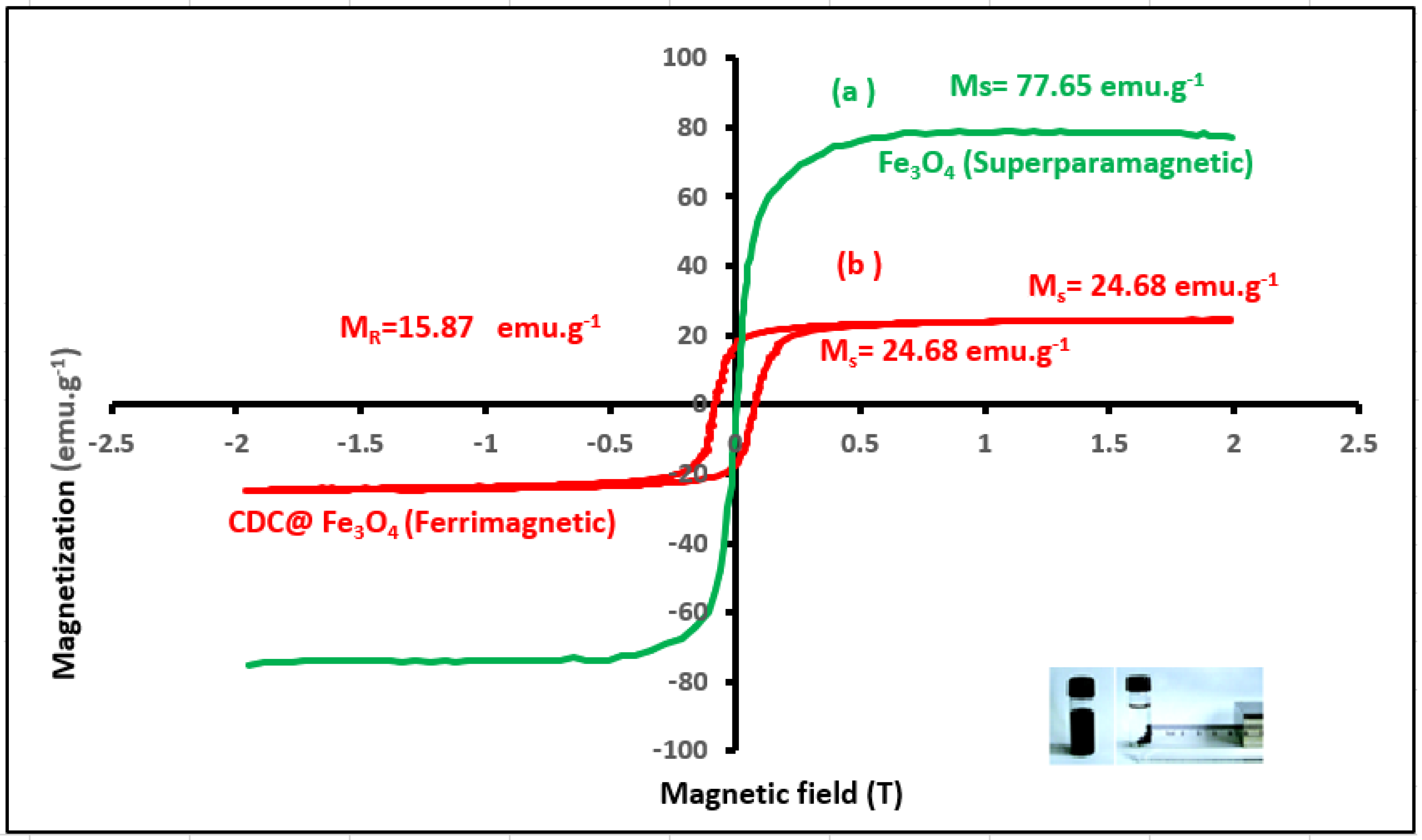 Polymers 16 00140 g004